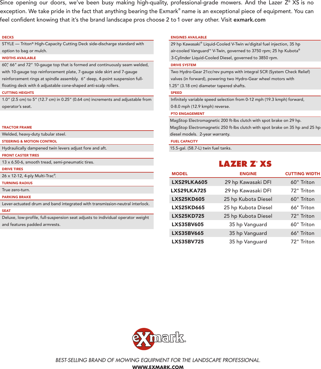 Page 2 of 2 - Exmark Exmark-Lazer-Z-Xs-Lxs25Kd605-Users-Manual- Exmark-lazer-z-xs-lxs25kd605-users-manual