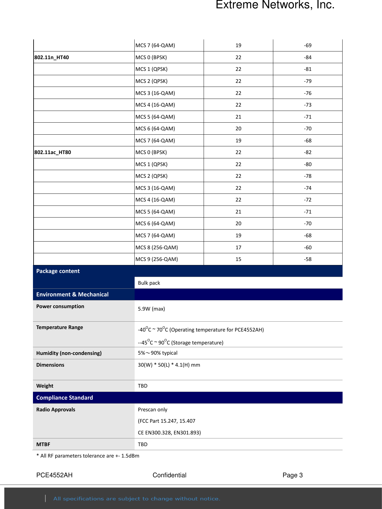 Extreme Networks, Inc. PCE4552AH  Confidential  Page 3  MCS 7 (64-QAM)  19  -69 802.11n_HT40  MCS 0 (BPSK)  22  -84  MCS 1 (QPSK)  22  -81  MCS 2 (QPSK)  22  -79  MCS 3 (16-QAM)  22  -76  MCS 4 (16-QAM)  22  -73  MCS 5 (64-QAM)  21  -71  MCS 6 (64-QAM)  20  -70  MCS 7 (64-QAM)  19  -68 802.11ac_HT80  MCS 0 (BPSK)  22  -82  MCS 1 (QPSK)  22  -80  MCS 2 (QPSK)  22  -78  MCS 3 (16-QAM)  22  -74  MCS 4 (16-QAM)  22  -72  MCS 5 (64-QAM)  21  -71  MCS 6 (64-QAM)  20  -70  MCS 7 (64-QAM)  19  -68  MCS 8 (256-QAM)  17  -60  MCS 9 (256-QAM)  15  -58 Package content   Bulk pack     Environment &amp; Mechanical  Power consumption  5.9W (max) Temperature Range -40OC ~ 70OC (Operating temperature for PCE4552AH) --45OC ~ 90OC (Storage temperature) Humidity (non-condensing)  5%～90% typical Dimensions  30(W) * 50(L) * 4.1(H) mm Weight  TBD Compliance Standard  Radio Approvals  Prescan only (FCC Part 15.247, 15.407 CE EN300.328, EN301.893) MTBF  TBD * All RF parameters tolerance are +- 1.5dBm 