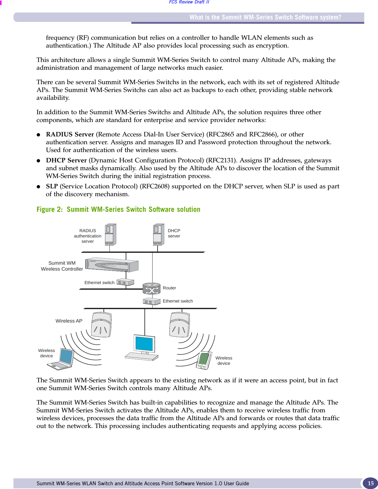 What is the Summit WM-Series Switch Software system?FCS Review Draft IISummit WM-Series WLAN Switch and Altitude Access Point Software Version 1.0 User Guide 15frequency (RF) communication but relies on a controller to handle WLAN elements such as authentication.) The Altitude AP also provides local processing such as encryption.This architecture allows a single Summit WM-Series Switch to control many Altitude APs, making the administration and management of large networks much easier.There can be several Summit WM-Series Switchs in the network, each with its set of registered Altitude APs. The Summit WM-Series Switchs can also act as backups to each other, providing stable network availability.In addition to the Summit WM-Series Switchs and Altitude APs, the solution requires three other components, which are standard for enterprise and service provider networks:●RADIUS Server (Remote Access Dial-In User Service) (RFC2865 and RFC2866), or other authentication server. Assigns and manages ID and Password protection throughout the network. Used for authentication of the wireless users.●DHCP Server (Dynamic Host Configuration Protocol) (RFC2131). Assigns IP addresses, gateways and subnet masks dynamically. Also used by the Altitude APs to discover the location of the Summit WM-Series Switch during the initial registration process.●SLP (Service Location Protocol) (RFC2608) supported on the DHCP server, when SLP is used as part of the discovery mechanism.Figure 2: Summit WM-Series Switch Software solutionThe Summit WM-Series Switch appears to the existing network as if it were an access point, but in fact one Summit WM-Series Switch controls many Altitude APs.The Summit WM-Series Switch has built-in capabilities to recognize and manage the Altitude APs. The Summit WM-Series Switch activates the Altitude APs, enables them to receive wireless traffic from wireless devices, processes the data traffic from the Altitude APs and forwards or routes that data traffic out to the network. This processing includes authenticating requests and applying access policies.RADIUSauthenticationserverRouterEthernet switchEthernet switchDHCPserverWireless APSummit WMWireless ControllerWirelessdeviceWirelessdevice