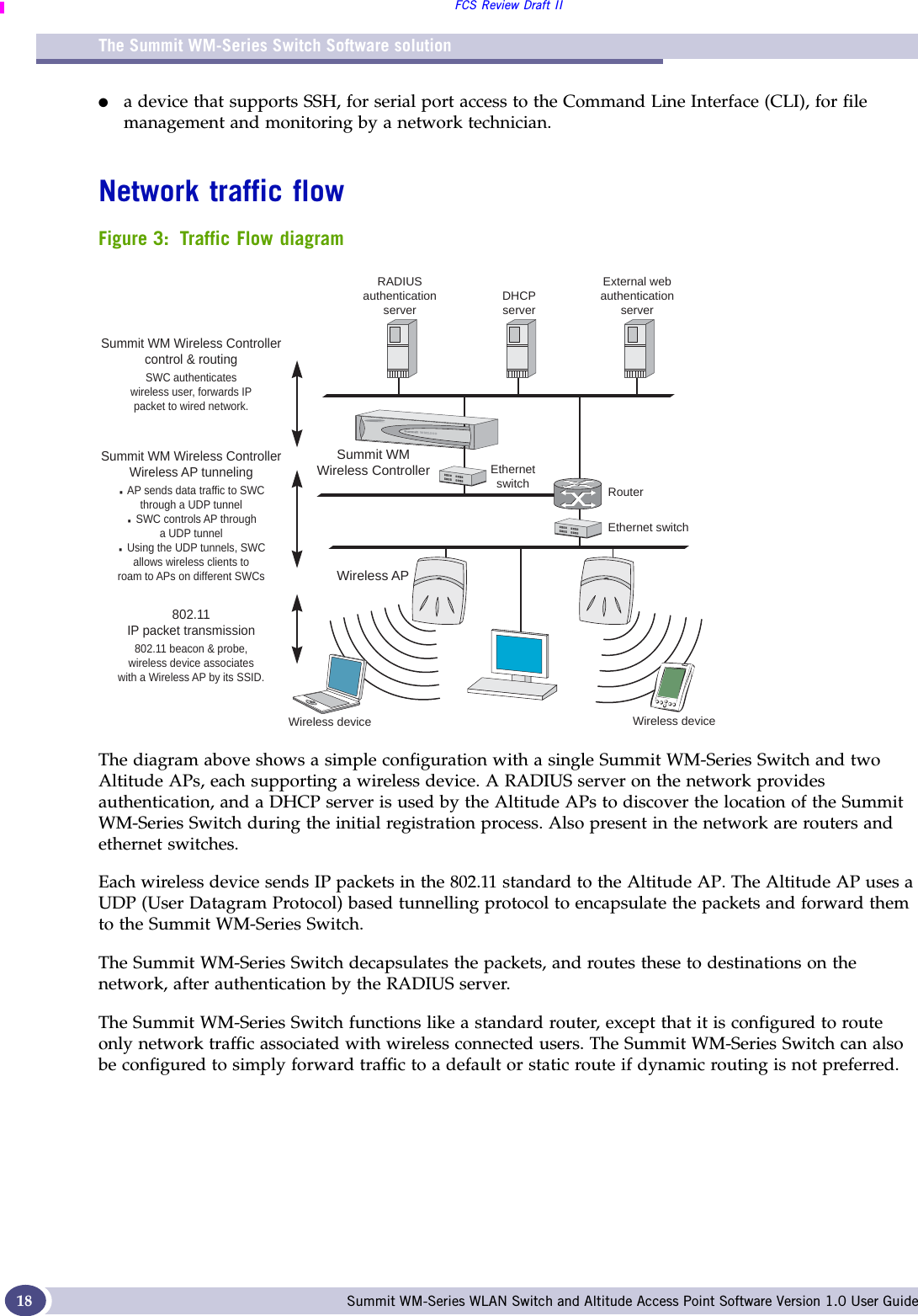 The Summit WM-Series Switch Software solutionFCS Review Draft IISummit WM-Series WLAN Switch and Altitude Access Point Software Version 1.0 User Guide18●a device that supports SSH, for serial port access to the Command Line Interface (CLI), for file management and monitoring by a network technician.Network traffic flowFigure 3: Traffic Flow diagramThe diagram above shows a simple configuration with a single Summit WM-Series Switch and two Altitude APs, each supporting a wireless device. A RADIUS server on the network provides authentication, and a DHCP server is used by the Altitude APs to discover the location of the Summit WM-Series Switch during the initial registration process. Also present in the network are routers and ethernet switches.Each wireless device sends IP packets in the 802.11 standard to the Altitude AP. The Altitude AP uses a UDP (User Datagram Protocol) based tunnelling protocol to encapsulate the packets and forward them to the Summit WM-Series Switch.The Summit WM-Series Switch decapsulates the packets, and routes these to destinations on the network, after authentication by the RADIUS server.The Summit WM-Series Switch functions like a standard router, except that it is configured to route only network traffic associated with wireless connected users. The Summit WM-Series Switch can also be configured to simply forward traffic to a default or static route if dynamic routing is not preferred.RADIUSauthenticationserverRouterEthernet switchEthernetswitchDHCPserverWireless APSummit WMWireless ControllerSummit WM Wireless Controllercontrol &amp; routingSWC authenticateswireless user, forwards IPpacket to wired network.802.11IP packet transmission802.11 beacon &amp; probe,wireless device associateswith a Wireless AP by its SSID.Summit WM Wireless ControllerWireless AP tunneling· AP sends data traffic to SWCthrough a UDP tunnel· SWC controls AP througha UDP tunnel· Using the UDP tunnels, SWCallows wireless clients toroam to APs on different SWCsWireless device Wireless deviceExternal webauthenticationserver