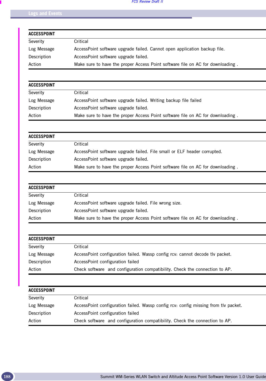 Logs and EventsFCS Review Draft IISummit WM-Series WLAN Switch and Altitude Access Point Software Version 1.0 User Guide188ACCESSPOINTSeverity CriticalLog Message AccessPoint software upgrade failed. Cannot open application backup file.Description AccessPoint software upgrade failed.Action Make sure to have the proper Access Point software file on AC for downloading .ACCESSPOINTSeverity CriticalLog Message AccessPoint software upgrade failed. Writing backup file failedDescription AccessPoint software upgrade failed.Action Make sure to have the proper Access Point software file on AC for downloading .ACCESSPOINTSeverity CriticalLog Message AccessPoint software upgrade failed. File small or ELF header corrupted.Description AccessPoint software upgrade failed.Action Make sure to have the proper Access Point software file on AC for downloading .ACCESSPOINTSeverity CriticalLog Message AccessPoint software upgrade failed. File wrong size.Description AccessPoint software upgrade failed.Action Make sure to have the proper Access Point software file on AC for downloading .ACCESSPOINTSeverity CriticalLog Message AccessPoint configuration failed. Wassp config rcv: cannot decode tlv packet.Description AccessPoint configuration failedAction Check software  and configuration compatibility. Check the connection to AP.ACCESSPOINTSeverity CriticalLog Message AccessPoint configuration failed. Wassp config rcv: config missing from tlv packet.Description AccessPoint configuration failedAction Check software  and configuration compatibility. Check the connection to AP.