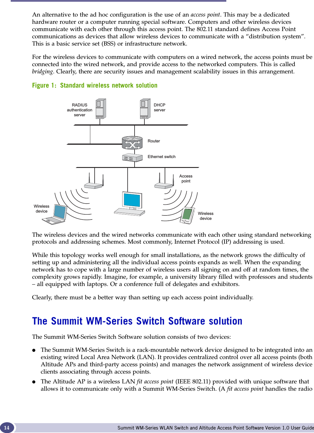 The Summit WM-Series Switch Software solution Summit WM-Series WLAN Switch and Altitude Access Point Software Version 1.0 User Guide14An alternative to the ad hoc configuration is the use of an access point. This may be a dedicated hardware router or a computer running special software. Computers and other wireless devices communicate with each other through this access point. The 802.11 standard defines Access Point communications as devices that allow wireless devices to communicate with a “distribution system”. This is a basic service set (BSS) or infrastructure network.For the wireless devices to communicate with computers on a wired network, the access points must be connected into the wired network, and provide access to the networked computers. This is called bridging. Clearly, there are security issues and management scalability issues in this arrangement.Figure 1: Standard wireless network solutionThe wireless devices and the wired networks communicate with each other using standard networking protocols and addressing schemes. Most commonly, Internet Protocol (IP) addressing is used.While this topology works well enough for small installations, as the network grows the difficulty of setting up and administering all the individual access points expands as well. When the expanding network has to cope with a large number of wireless users all signing on and off at random times, the complexity grows rapidly. Imagine, for example, a university library filled with professors and students – all equipped with laptops. Or a conference full of delegates and exhibitors.Clearly, there must be a better way than setting up each access point individually. The Summit WM-Series Switch Software solutionThe Summit WM-Series Switch Software solution consists of two devices:●The Summit WM-Series Switch is a rack-mountable network device designed to be integrated into an existing wired Local Area Network (LAN). It provides centralized control over all access points (both Altitude APs and third-party access points) and manages the network assignment of wireless device clients associating through access points.●The Altitude AP is a wireless LAN fit access point (IEEE 802.11) provided with unique software that allows it to communicate only with a Summit WM-Series Switch. (A fit access point handles the radio 5$&apos;,86DXWKHQWLFDWLRQVHUYHU5RXWHU(WKHUQHWVZLWFK&apos;+&amp;3VHUYHU$FFHVVSRLQW:LUHOHVVGHYLFH:LUHOHVVGHYLFH