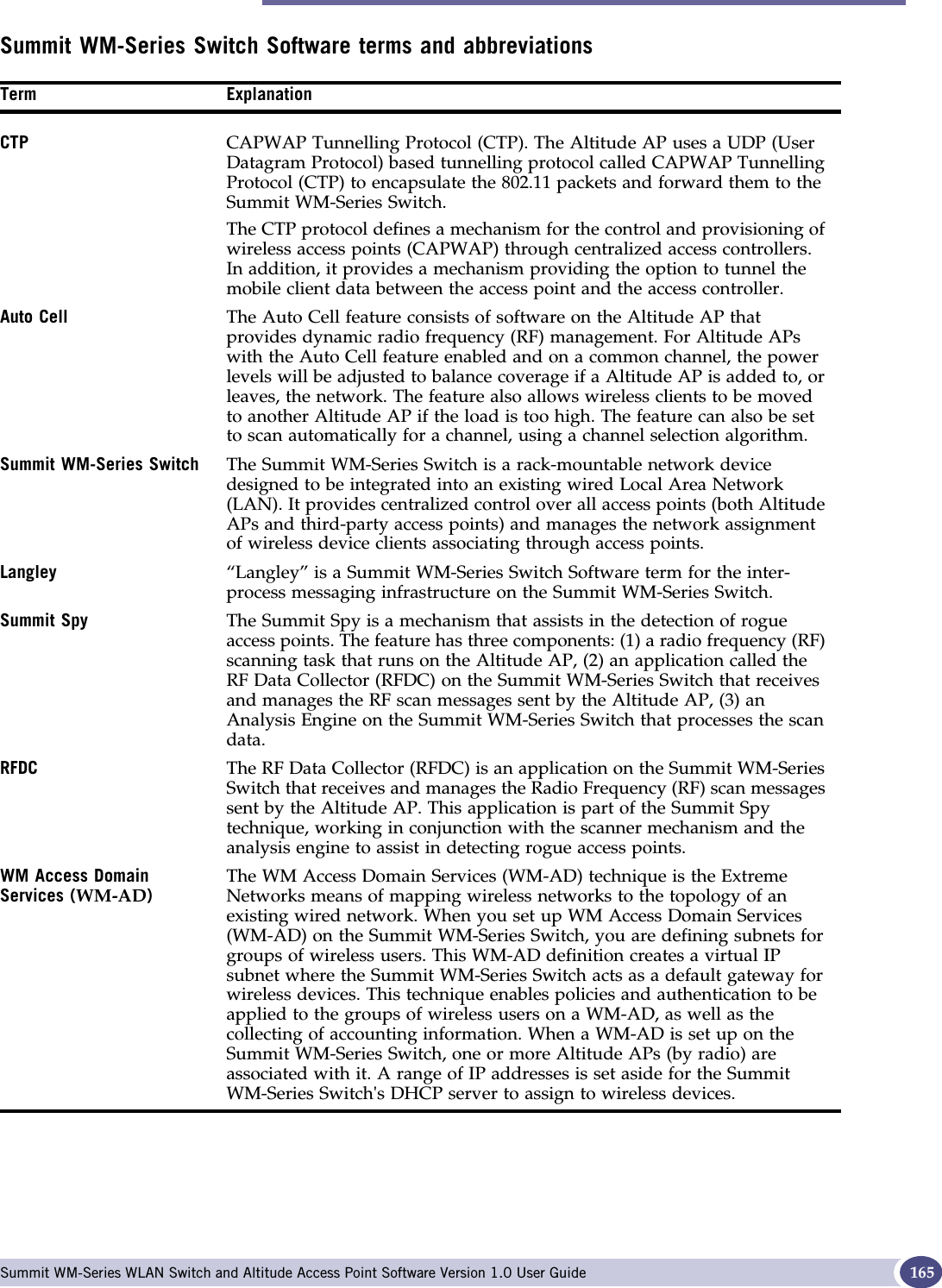 W Summit WM-Series WLAN Switch and Altitude Access Point Software Version 1.0 User Guide 165Summit WM-Series Switch Software terms and abbreviationsTerm ExplanationCTP CAPWAP Tunnelling Protocol (CTP). The Altitude AP uses a UDP (User Datagram Protocol) based tunnelling protocol called CAPWAP Tunnelling Protocol (CTP) to encapsulate the 802.11 packets and forward them to the Summit WM-Series Switch. The CTP protocol defines a mechanism for the control and provisioning of wireless access points (CAPWAP) through centralized access controllers. In addition, it provides a mechanism providing the option to tunnel the mobile client data between the access point and the access controller. Auto Cell The Auto Cell feature consists of software on the Altitude AP that provides dynamic radio frequency (RF) management. For Altitude APs with the Auto Cell feature enabled and on a common channel, the power levels will be adjusted to balance coverage if a Altitude AP is added to, or leaves, the network. The feature also allows wireless clients to be moved to another Altitude AP if the load is too high. The feature can also be set to scan automatically for a channel, using a channel selection algorithm.Summit WM-Series Switch The Summit WM-Series Switch is a rack-mountable network device designed to be integrated into an existing wired Local Area Network (LAN). It provides centralized control over all access points (both Altitude APs and third-party access points) and manages the network assignment of wireless device clients associating through access points. Langley “Langley” is a Summit WM-Series Switch Software term for the inter-process messaging infrastructure on the Summit WM-Series Switch.Summit Spy The Summit Spy is a mechanism that assists in the detection of rogue access points. The feature has three components: (1) a radio frequency (RF) scanning task that runs on the Altitude AP, (2) an application called the RF Data Collector (RFDC) on the Summit WM-Series Switch that receives and manages the RF scan messages sent by the Altitude AP, (3) an Analysis Engine on the Summit WM-Series Switch that processes the scan data.RFDC The RF Data Collector (RFDC) is an application on the Summit WM-Series Switch that receives and manages the Radio Frequency (RF) scan messages sent by the Altitude AP. This application is part of the Summit Spy technique, working in conjunction with the scanner mechanism and the analysis engine to assist in detecting rogue access points.WM Access Domain Services (WM-AD)The WM Access Domain Services (WM-AD) technique is the Extreme Networks means of mapping wireless networks to the topology of an existing wired network. When you set up WM Access Domain Services (WM-AD) on the Summit WM-Series Switch, you are defining subnets for groups of wireless users. This WM-AD definition creates a virtual IP subnet where the Summit WM-Series Switch acts as a default gateway for wireless devices. This technique enables policies and authentication to be applied to the groups of wireless users on a WM-AD, as well as the collecting of accounting information. When a WM-AD is set up on the Summit WM-Series Switch, one or more Altitude APs (by radio) are associated with it. A range of IP addresses is set aside for the Summit WM-Series Switch&apos;s DHCP server to assign to wireless devices.