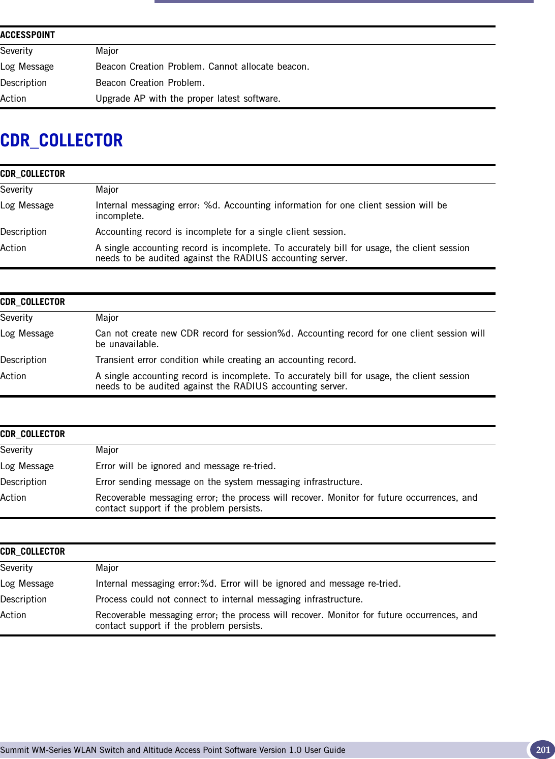 Major Summit WM-Series WLAN Switch and Altitude Access Point Software Version 1.0 User Guide 201CDR_COLLECTORACCESSPOINTSeverity MajorLog Message Beacon Creation Problem. Cannot allocate beacon.Description Beacon Creation Problem.Action Upgrade AP with the proper latest software.CDR_COLLECTORSeverity MajorLog Message Internal messaging error: %d. Accounting information for one client session will be incomplete.Description Accounting record is incomplete for a single client session. Action A single accounting record is incomplete. To accurately bill for usage, the client session needs to be audited against the RADIUS accounting server. CDR_COLLECTORSeverity MajorLog Message Can not create new CDR record for session%d. Accounting record for one client session will be unavailable.Description Transient error condition while creating an accounting record. Action A single accounting record is incomplete. To accurately bill for usage, the client session needs to be audited against the RADIUS accounting server. CDR_COLLECTORSeverity MajorLog Message Error will be ignored and message re-tried.Description Error sending message on the system messaging infrastructure. Action Recoverable messaging error; the process will recover. Monitor for future occurrences, and contact support if the problem persists.CDR_COLLECTORSeverity MajorLog Message Internal messaging error:%d. Error will be ignored and message re-tried.Description Process could not connect to internal messaging infrastructure. Action Recoverable messaging error; the process will recover. Monitor for future occurrences, and contact support if the problem persists.