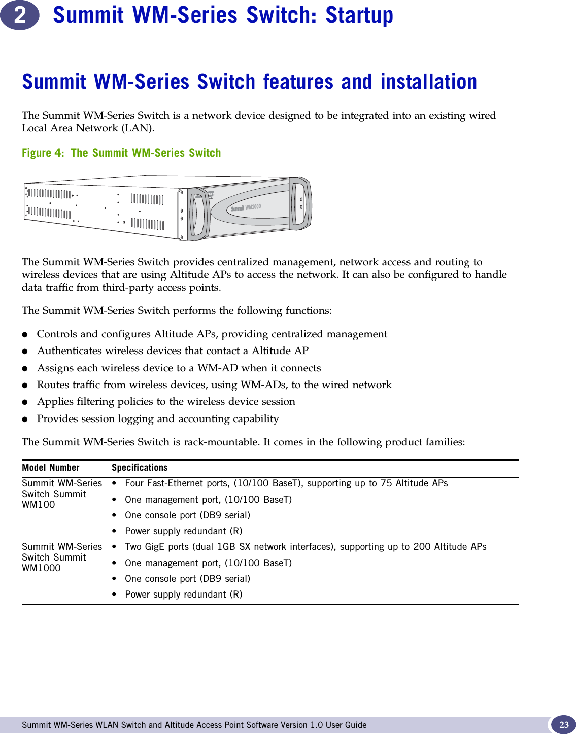  Summit WM-Series WLAN Switch and Altitude Access Point Software Version 1.0 User Guide 232Summit WM-Series Switch: StartupSummit WM-Series Switch features and installationThe Summit WM-Series Switch is a network device designed to be integrated into an existing wired Local Area Network (LAN). Figure 4: The Summit WM-Series SwitchThe Summit WM-Series Switch provides centralized management, network access and routing to wireless devices that are using Altitude APs to access the network. It can also be configured to handle data traffic from third-party access points.The Summit WM-Series Switch performs the following functions:●Controls and configures Altitude APs, providing centralized management●Authenticates wireless devices that contact a Altitude AP●Assigns each wireless device to a WM-AD when it connects●Routes traffic from wireless devices, using WM-ADs, to the wired network●Applies filtering policies to the wireless device session●Provides session logging and accounting capabilityThe Summit WM-Series Switch is rack-mountable. It comes in the following product families:Model Number SpecificationsSummit WM-Series Switch Summit WM100• Four Fast-Ethernet ports, (10/100 BaseT), supporting up to 75 Altitude APs• One management port, (10/100 BaseT)• One console port (DB9 serial)• Power supply redundant (R)Summit WM-Series Switch Summit WM1000• Two GigE ports (dual 1GB SX network interfaces), supporting up to 200 Altitude APs• One management port, (10/100 BaseT)• One console port (DB9 serial) • Power supply redundant (R)