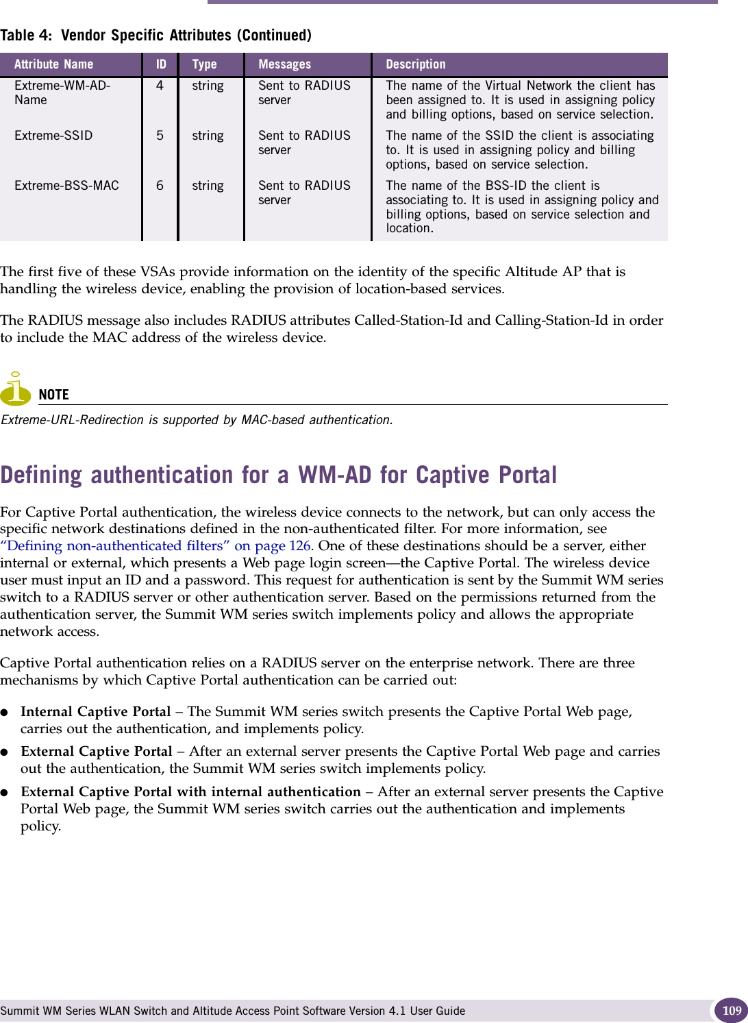 Authentication for a WM-AD Summit WM Series WLAN Switch and Altitude Access Point Software Version 4.1 User Guide 109The first five of these VSAs provide information on the identity of the specific Altitude AP that is handling the wireless device, enabling the provision of location-based services.The RADIUS message also includes RADIUS attributes Called-Station-Id and Calling-Station-Id in order to include the MAC address of the wireless device.NOTEExtreme-URL-Redirection is supported by MAC-based authentication.Defining authentication for a WM-AD for Captive PortalFor Captive Portal authentication, the wireless device connects to the network, but can only access the specific network destinations defined in the non-authenticated filter. For more information, see “Defining non-authenticated filters” on page 126. One of these destinations should be a server, either internal or external, which presents a Web page login screen—the Captive Portal. The wireless device user must input an ID and a password. This request for authentication is sent by the Summit WM series switch to a RADIUS server or other authentication server. Based on the permissions returned from the authentication server, the Summit WM series switch implements policy and allows the appropriate network access.Captive Portal authentication relies on a RADIUS server on the enterprise network. There are three mechanisms by which Captive Portal authentication can be carried out:●Internal Captive Portal – The Summit WM series switch presents the Captive Portal Web page, carries out the authentication, and implements policy.●External Captive Portal – After an external server presents the Captive Portal Web page and carries out the authentication, the Summit WM series switch implements policy.●External Captive Portal with internal authentication – After an external server presents the Captive Portal Web page, the Summit WM series switch carries out the authentication and implements policy.Extreme-WM-AD-Name4 string Sent to RADIUS serverThe name of the Virtual Network the client has been assigned to. It is used in assigning policy and billing options, based on service selection.Extreme-SSID  5 string Sent to RADIUS serverThe name of the SSID the client is associating to. It is used in assigning policy and billing options, based on service selection.Extreme-BSS-MAC 6 string Sent to RADIUS serverThe name of the BSS-ID the client is associating to. It is used in assigning policy and billing options, based on service selection and location.Table 4: Vendor Specific Attributes (Continued)Attribute Name ID Type Messages Description