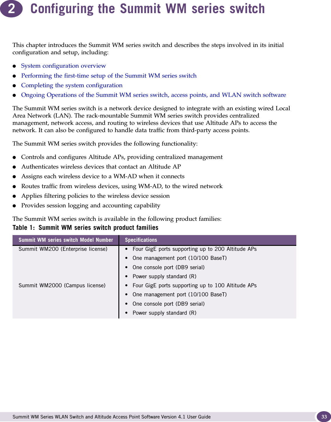  Summit WM Series WLAN Switch and Altitude Access Point Software Version 4.1 User Guide 332Configuring the Summit WM series switchThis chapter introduces the Summit WM series switch and describes the steps involved in its initial configuration and setup, including:●System configuration overview●Performing the first-time setup of the Summit WM series switch●Completing the system configuration●Ongoing Operations of the Summit WM series switch, access points, and WLAN switch softwareThe Summit WM series switch is a network device designed to integrate with an existing wired Local Area Network (LAN). The rack-mountable Summit WM series switch provides centralized management, network access, and routing to wireless devices that use Altitude APs to access the network. It can also be configured to handle data traffic from third-party access points.The Summit WM series switch provides the following functionality:●Controls and configures Altitude APs, providing centralized management●Authenticates wireless devices that contact an Altitude AP●Assigns each wireless device to a WM-AD when it connects●Routes traffic from wireless devices, using WM-AD, to the wired network●Applies filtering policies to the wireless device session●Provides session logging and accounting capabilityThe Summit WM series switch is available in the following product families:Table 1: Summit WM series switch product familiesSummit WM series switch Model Number SpecificationsSummit WM200 (Enterprise license) • Four GigE ports supporting up to 200 Altitude APs • One management port (10/100 BaseT)• One console port (DB9 serial)• Power supply standard (R)Summit WM2000 (Campus license) • Four GigE ports supporting up to 100 Altitude APs • One management port (10/100 BaseT)• One console port (DB9 serial) • Power supply standard (R)