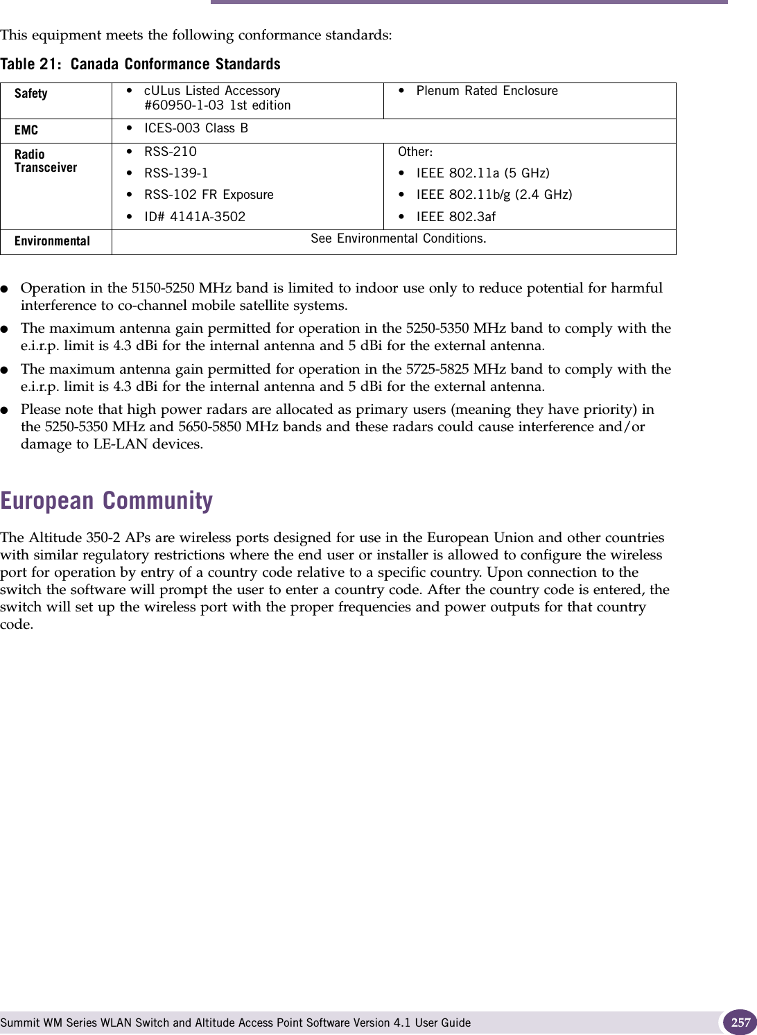 Altitude 350-2 Int. AP (15958) AP, Altitude 350-2 Detach. AP (15939) Summit WM Series WLAN Switch and Altitude Access Point Software Version 4.1 User Guide 257This equipment meets the following conformance standards:●Operation in the 5150-5250 MHz band is limited to indoor use only to reduce potential for harmful interference to co-channel mobile satellite systems.●The maximum antenna gain permitted for operation in the 5250-5350 MHz band to comply with the e.i.r.p. limit is 4.3 dBi for the internal antenna and 5 dBi for the external antenna.●The maximum antenna gain permitted for operation in the 5725-5825 MHz band to comply with the e.i.r.p. limit is 4.3 dBi for the internal antenna and 5 dBi for the external antenna.●Please note that high power radars are allocated as primary users (meaning they have priority) in the 5250-5350 MHz and 5650-5850 MHz bands and these radars could cause interference and/or damage to LE-LAN devices.European CommunityThe Altitude 350-2 APs are wireless ports designed for use in the European Union and other countries with similar regulatory restrictions where the end user or installer is allowed to configure the wireless port for operation by entry of a country code relative to a specific country. Upon connection to the switch the software will prompt the user to enter a country code. After the country code is entered, the switch will set up the wireless port with the proper frequencies and power outputs for that country code.Table 21: Canada Conformance StandardsSafety • cULus Listed Accessory#60950-1-03 1st edition• Plenum Rated EnclosureEMC • ICES-003 Class BRadio Transceiver• RSS-210• RSS-139-1• RSS-102 FR Exposure• ID# 4141A-3502Other:• IEEE 802.11a (5 GHz)• IEEE 802.11b/g (2.4 GHz)• IEEE 802.3afEnvironmental See Environmental Conditions.