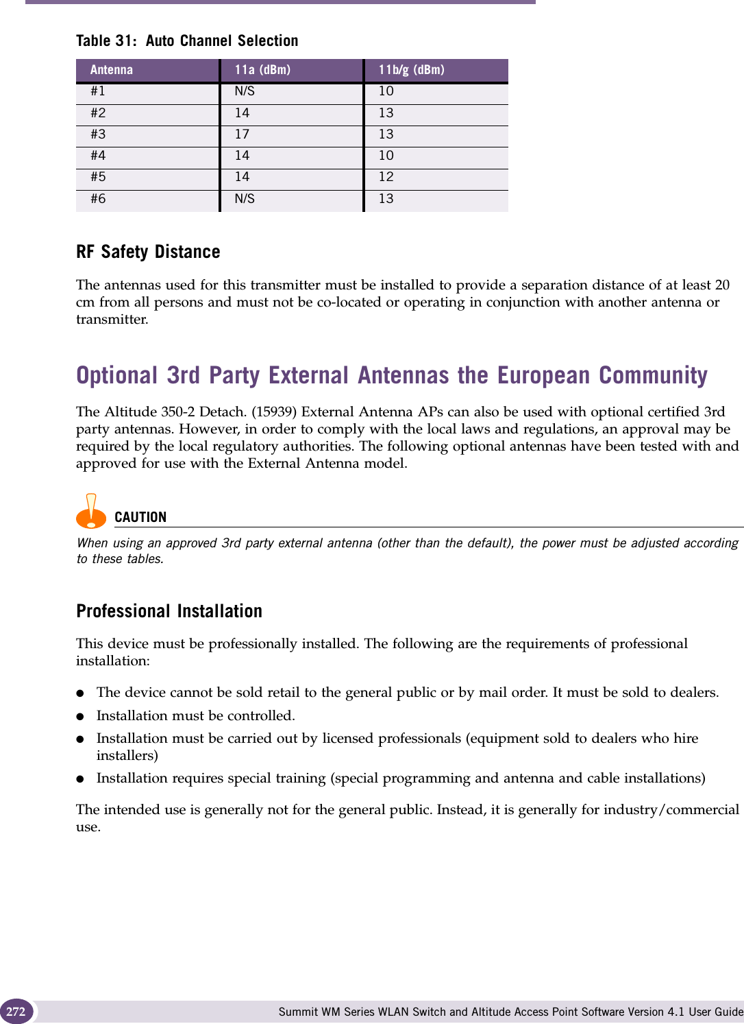 Regulatory Information Summit WM Series WLAN Switch and Altitude Access Point Software Version 4.1 User Guide272RF Safety DistanceThe antennas used for this transmitter must be installed to provide a separation distance of at least 20 cm from all persons and must not be co-located or operating in conjunction with another antenna or transmitter.Optional 3rd Party External Antennas the European CommunityThe Altitude 350-2 Detach. (15939) External Antenna APs can also be used with optional certified 3rd party antennas. However, in order to comply with the local laws and regulations, an approval may be required by the local regulatory authorities. The following optional antennas have been tested with and approved for use with the External Antenna model.CAUTIONWhen using an approved 3rd party external antenna (other than the default), the power must be adjusted according to these tables.Professional InstallationThis device must be professionally installed. The following are the requirements of professional installation:●The device cannot be sold retail to the general public or by mail order. It must be sold to dealers.●Installation must be controlled.●Installation must be carried out by licensed professionals (equipment sold to dealers who hire installers)●Installation requires special training (special programming and antenna and cable installations)The intended use is generally not for the general public. Instead, it is generally for industry/commercial use.Table 31: Auto Channel SelectionAntenna 11a (dBm) 11b/g (dBm)#1 N/S 10#2 14 13#3 17 13#4 14 10#5 14 12#6 N/S 13