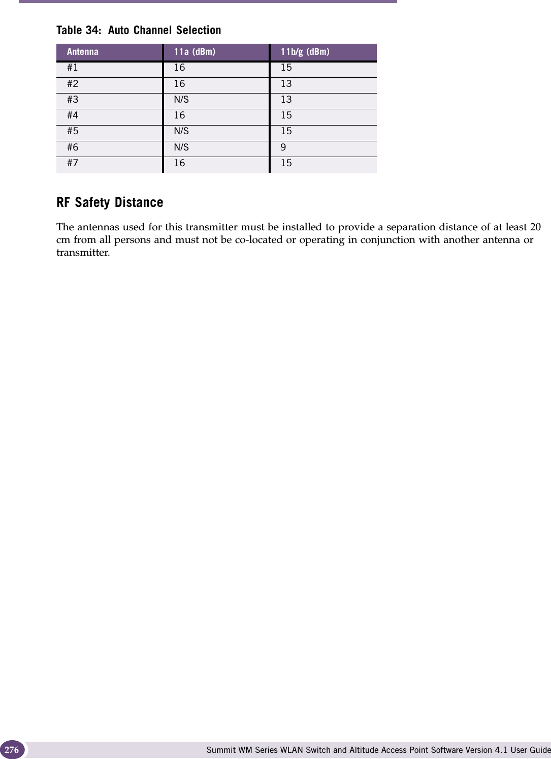 Regulatory Information Summit WM Series WLAN Switch and Altitude Access Point Software Version 4.1 User Guide276RF Safety DistanceThe antennas used for this transmitter must be installed to provide a separation distance of at least 20 cm from all persons and must not be co-located or operating in conjunction with another antenna or transmitter.Table 34: Auto Channel SelectionAntenna 11a (dBm) 11b/g (dBm)#1 16 15#2 16 13#3 N/S 13#4 16 15#5 N/S 15#6 N/S 9#7 16 15