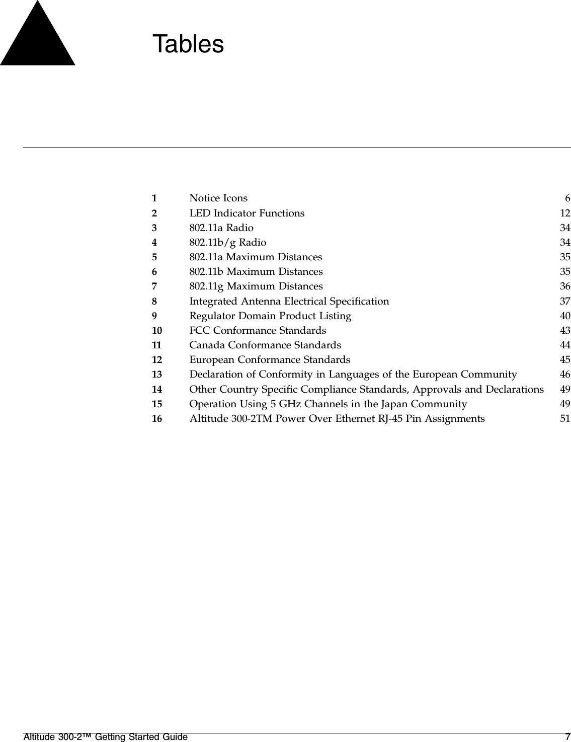 Altitude 300-2™ Getting Started Guide 7Tables1Notice Icons 62LED Indicator Functions 123802.11a Radio 344802.11b/g Radio 345802.11a Maximum Distances 356802.11b Maximum Distances 357802.11g Maximum Distances 368Integrated Antenna Electrical Specification 379Regulator Domain Product Listing 4010 FCC Conformance Standards 4311 Canada Conformance Standards 4412 European Conformance Standards 4513 Declaration of Conformity in Languages of the European Community 4614 Other Country Specific Compliance Standards, Approvals and Declarations 4915 Operation Using 5 GHz Channels in the Japan Community 4916 Altitude 300-2TM Power Over Ethernet RJ-45 Pin Assignments 51