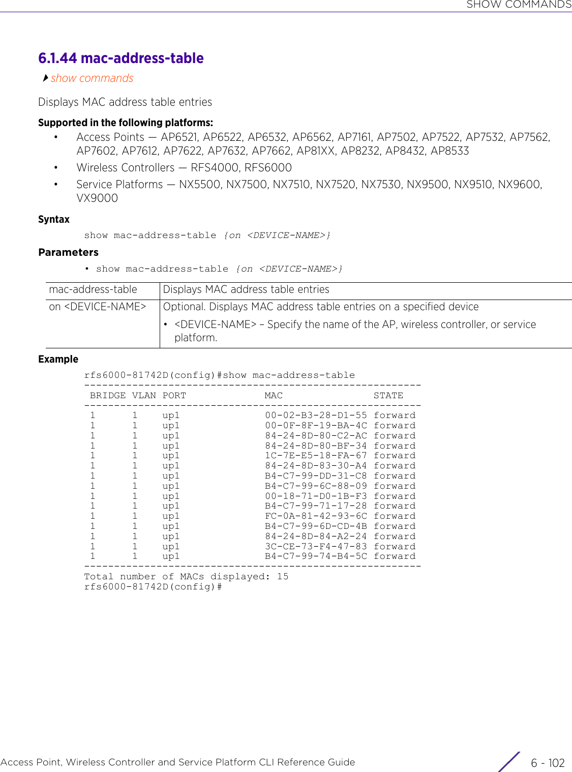 SHOW COMMANDSAccess Point, Wireless Controller and Service Platform CLI Reference Guide  6 - 1026.1.44 mac-address-tableshow commandsDisplays MAC address table entriesSupported in the following platforms:• Access Points — AP6521, AP6522, AP6532, AP6562, AP7161, AP7502, AP7522, AP7532, AP7562, AP7602, AP7612, AP7622, AP7632, AP7662, AP81XX, AP8232, AP8432, AP8533• Wireless Controllers — RFS4000, RFS6000• Service Platforms — NX5500, NX7500, NX7510, NX7520, NX7530, NX9500, NX9510, NX9600, VX9000Syntaxshow mac-address-table {on &lt;DEVICE-NAME&gt;}Parameters• show mac-address-table {on &lt;DEVICE-NAME&gt;}Examplerfs6000-81742D(config)#show mac-address-table-------------------------------------------------------- BRIDGE VLAN PORT             MAC               STATE-------------------------------------------------------- 1      1    up1              00-02-B3-28-D1-55 forward 1      1    up1              00-0F-8F-19-BA-4C forward 1      1    up1              84-24-8D-80-C2-AC forward 1      1    up1              84-24-8D-80-BF-34 forward 1      1    up1              1C-7E-E5-18-FA-67 forward 1      1    up1              84-24-8D-83-30-A4 forward 1      1    up1              B4-C7-99-DD-31-C8 forward 1      1    up1              B4-C7-99-6C-88-09 forward 1      1    up1              00-18-71-D0-1B-F3 forward 1      1    up1              B4-C7-99-71-17-28 forward 1      1    up1              FC-0A-81-42-93-6C forward 1      1    up1              B4-C7-99-6D-CD-4B forward 1      1    up1              84-24-8D-84-A2-24 forward 1      1    up1              3C-CE-73-F4-47-83 forward 1      1    up1              B4-C7-99-74-B4-5C forward--------------------------------------------------------Total number of MACs displayed: 15rfs6000-81742D(config)#mac-address-table Displays MAC address table entrieson &lt;DEVICE-NAME&gt; Optional. Displays MAC address table entries on a specified device• &lt;DEVICE-NAME&gt; – Specify the name of the AP, wireless controller, or service platform.