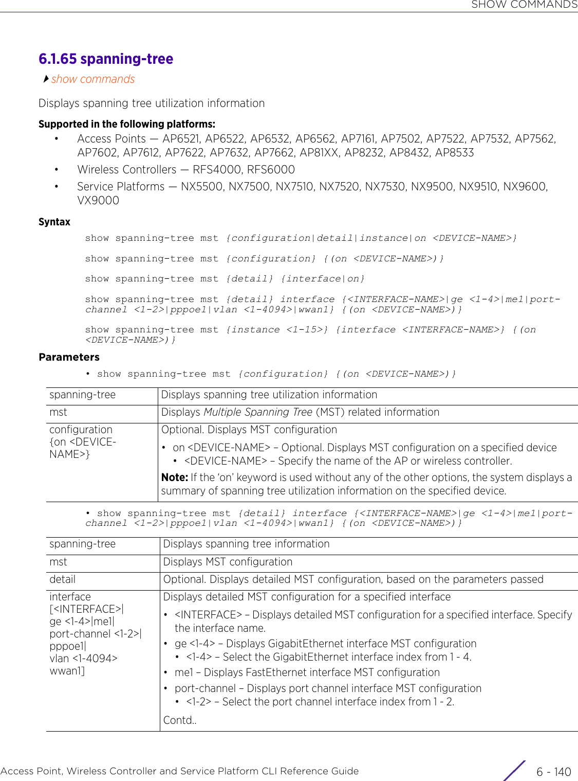 SHOW COMMANDSAccess Point, Wireless Controller and Service Platform CLI Reference Guide  6 - 1406.1.65 spanning-treeshow commandsDisplays spanning tree utilization informationSupported in the following platforms:• Access Points — AP6521, AP6522, AP6532, AP6562, AP7161, AP7502, AP7522, AP7532, AP7562, AP7602, AP7612, AP7622, AP7632, AP7662, AP81XX, AP8232, AP8432, AP8533• Wireless Controllers — RFS4000, RFS6000• Service Platforms — NX5500, NX7500, NX7510, NX7520, NX7530, NX9500, NX9510, NX9600, VX9000Syntaxshow spanning-tree mst {configuration|detail|instance|on &lt;DEVICE-NAME&gt;}show spanning-tree mst {configuration} {(on &lt;DEVICE-NAME&gt;)}show spanning-tree mst {detail} {interface|on}show spanning-tree mst {detail} interface {&lt;INTERFACE-NAME&gt;|ge &lt;1-4&gt;|me1|port-channel &lt;1-2&gt;|pppoe1|vlan &lt;1-4094&gt;|wwan1} {(on &lt;DEVICE-NAME&gt;)}show spanning-tree mst {instance &lt;1-15&gt;} {interface &lt;INTERFACE-NAME&gt;} {(on &lt;DEVICE-NAME&gt;)}Parameters• show spanning-tree mst {configuration} {(on &lt;DEVICE-NAME&gt;)}• show spanning-tree mst {detail} interface {&lt;INTERFACE-NAME&gt;|ge &lt;1-4&gt;|me1|port-channel &lt;1-2&gt;|pppoe1|vlan &lt;1-4094&gt;|wwan1} {(on &lt;DEVICE-NAME&gt;)}spanning-tree Displays spanning tree utilization informationmst Displays Multiple Spanning Tree (MST) related informationconfiguration {on &lt;DEVICE-NAME&gt;}Optional. Displays MST configuration• on &lt;DEVICE-NAME&gt; – Optional. Displays MST configuration on a specified device• &lt;DEVICE-NAME&gt; – Specify the name of the AP or wireless controller.Note: If the ‘on’ keyword is used without any of the other options, the system displays a summary of spanning tree utilization information on the specified device.spanning-tree Displays spanning tree informationmst Displays MST configurationdetail Optional. Displays detailed MST configuration, based on the parameters passedinterface [&lt;INTERFACE&gt;|ge &lt;1-4&gt;|me1|port-channel &lt;1-2&gt;|pppoe1|vlan &lt;1-4094&gt;wwan1]Displays detailed MST configuration for a specified interface• &lt;INTERFACE&gt; – Displays detailed MST configuration for a specified interface. Specify the interface name.• ge &lt;1-4&gt; – Displays GigabitEthernet interface MST configuration• &lt;1-4&gt; – Select the GigabitEthernet interface index from 1 - 4.• me1 – Displays FastEthernet interface MST configuration• port-channel – Displays port channel interface MST configuration• &lt;1-2&gt; – Select the port channel interface index from 1 - 2.Contd..