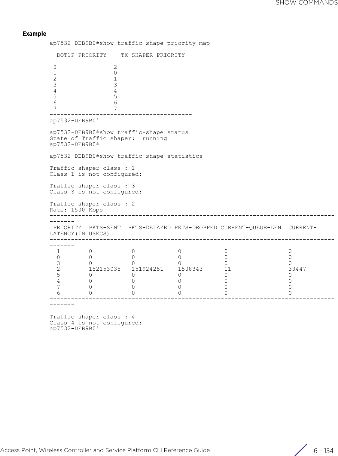 SHOW COMMANDSAccess Point, Wireless Controller and Service Platform CLI Reference Guide  6 - 154Exampleap7532-DEB9B0#show traffic-shape priority-map----------------------------------------  DOT1P-PRIORITY    TX-SHAPER-PRIORITY---------------------------------------- 0                2 1                0 2                1 3                3 4                4 5                5 6                6 7                7----------------------------------------ap7532-DEB9B0#ap7532-DEB9B0#show traffic-shape statusState of Traffic shaper:  runningap7532-DEB9B0#ap7532-DEB9B0#show traffic-shape statisticsTraffic shaper class : 1Class 1 is not configured:Traffic shaper class : 3Class 3 is not configured:Traffic shaper class : 2Rate: 1500 Kbps--------------------------------------------------------------------------------------- PRIORITY  PKTS-SENT  PKTS-DELAYED PKTS-DROPPED CURRENT-QUEUE-LEN  CURRENT-LATENCY(IN USECS)---------------------------------------------------------------------------------------  1        0           0            0            0                 0  0        0           0            0            0                 0  3        0           0            0            0                 0  2        152153035   151924251    1508343      11                33447  5        0           0            0            0                 0  4        0           0            0            0                 0  7        0           0            0            0                 0  6        0           0            0            0                 0---------------------------------------------------------------------------------------Traffic shaper class : 4Class 4 is not configured:ap7532-DEB9B0#