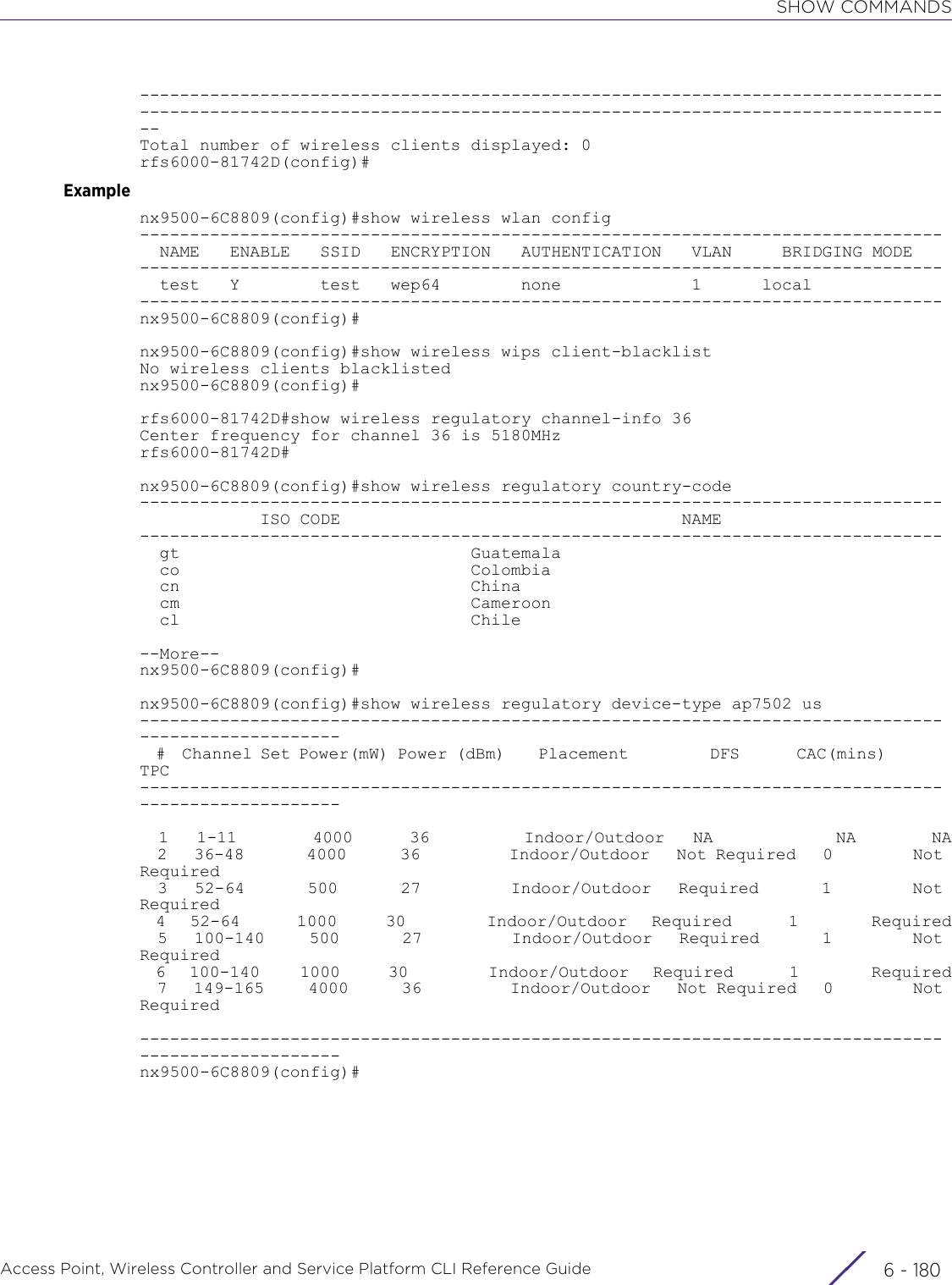 SHOW COMMANDSAccess Point, Wireless Controller and Service Platform CLI Reference Guide  6 - 180------------------------------------------------------------------------------------------------------------------------------------------------------------------Total number of wireless clients displayed: 0rfs6000-81742D(config)#Examplenx9500-6C8809(config)#show wireless wlan config--------------------------------------------------------------------------------  NAME   ENABLE   SSID   ENCRYPTION   AUTHENTICATION   VLAN     BRIDGING MODE--------------------------------------------------------------------------------  test   Y        test   wep64        none             1      local--------------------------------------------------------------------------------nx9500-6C8809(config)#nx9500-6C8809(config)#show wireless wips client-blacklistNo wireless clients blacklistednx9500-6C8809(config)#rfs6000-81742D#show wireless regulatory channel-info 36Center frequency for channel 36 is 5180MHzrfs6000-81742D#nx9500-6C8809(config)#show wireless regulatory country-code--------------------------------------------------------------------------------            ISO CODE                                  NAME--------------------------------------------------------------------------------  gt                             Guatemala  co                             Colombia  cn                             China  cm                             Cameroon  cl                             Chile--More--nx9500-6C8809(config)#nx9500-6C8809(config)#show wireless regulatory device-type ap7502 us----------------------------------------------------------------------------------------------------  #  Channel Set Power(mW) Power (dBm)    Placement          DFS       CAC(mins)        TPC----------------------------------------------------------------------------------------------------  1   1-11        4000      36          Indoor/Outdoor   NA             NA        NA  2   36-48       4000      36          Indoor/Outdoor   Not Required   0         Not Required  3   52-64       500       27          Indoor/Outdoor   Required       1         Not Required  4   52-64       1000      30          Indoor/Outdoor   Required       1         Required  5   100-140     500       27          Indoor/Outdoor   Required       1         Not Required  6   100-140     1000      30          Indoor/Outdoor   Required       1         Required  7   149-165     4000      36          Indoor/Outdoor   Not Required   0         Not Required----------------------------------------------------------------------------------------------------nx9500-6C8809(config)#