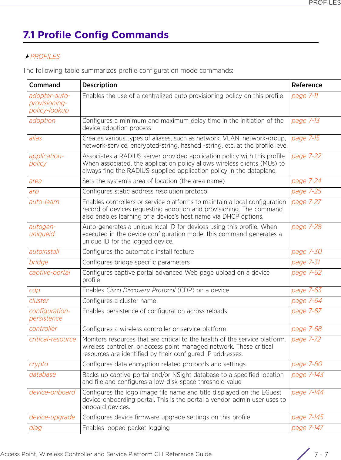 PROFILESAccess Point, Wireless Controller and Service Platform CLI Reference Guide 7 - 77.1 Profile Config CommandsPROFILESThe following table summarizes profile configuration mode commands:Command Description Referenceadopter-auto-provisioning-policy-lookupEnables the use of a centralized auto provisioning policy on this profile page 7-11adoption Configures a minimum and maximum delay time in the initiation of the device adoption processpage 7-13alias Creates various types of aliases, such as network, VLAN, network-group, network-service, encrypted-string, hashed -string, etc. at the profile levelpage 7-15application-policyAssociates a RADIUS server provided application policy with this profile. When associated, the application policy allows wireless clients (MUs) to always find the RADIUS-supplied application policy in the dataplane.page 7-22area Sets the system’s area of location (the area name) page 7-24arp Configures static address resolution protocol page 7-25auto-learn Enables controllers or service platforms to maintain a local configuration record of devices requesting adoption and provisioning. The command also enables learning of a device’s host name via DHCP options.page 7-27autogen-uniqueidAuto-generates a unique local ID for devices using this profile. When executed in the device configuration mode, this command generates a unique ID for the logged device.page 7-28autoinstall Configures the automatic install feature page 7-30bridge Configures bridge specific parameters page 7-31captive-portal Configures captive portal advanced Web page upload on a device profilepage 7-62cdp Enables Cisco Discovery Protocol (CDP) on a device page 7-63cluster Configures a cluster name page 7-64configuration-persistenceEnables persistence of configuration across reloads page 7-67controller Configures a wireless controller or service platform page 7-68critical-resource Monitors resources that are critical to the health of the service platform, wireless controller, or access point managed network. These critical resources are identified by their configured IP addresses.page 7-72crypto Configures data encryption related protocols and settings page 7-80database Backs up captive-portal and/or NSight database to a specified location and file and configures a low-disk-space threshold valuepage 7-143device-onboard Configures the logo image file name and title displayed on the EGuest device-onboarding portal. This is the portal a vendor-admin user uses to onboard devices.page 7-144device-upgrade Configures device firmware upgrade settings on this profile page 7-145diag Enables looped packet logging page 7-147