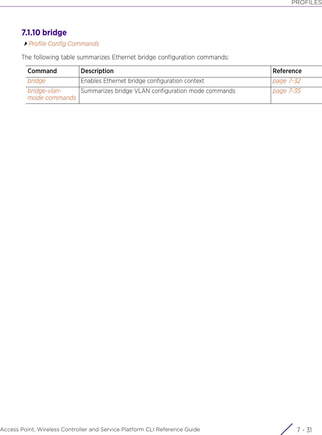 PROFILESAccess Point, Wireless Controller and Service Platform CLI Reference Guide 7 - 317.1.10 bridgeProfile Config CommandsThe following table summarizes Ethernet bridge configuration commands:Command Description Referencebridge Enables Ethernet bridge configuration context page 7-32bridge-vlan-mode commandsSummarizes bridge VLAN configuration mode commands page 7-35