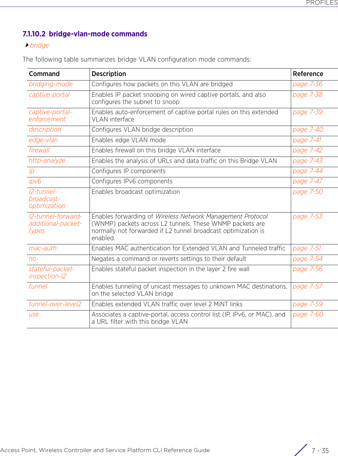 PROFILESAccess Point, Wireless Controller and Service Platform CLI Reference Guide 7 - 357.1.10.2  bridge-vlan-mode commandsbridgeThe following table summarizes bridge VLAN configuration mode commands:Command Description Referencebridging-mode Configures how packets on this VLAN are bridged page 7-36captive-portal Enables IP packet snooping on wired captive portals, and also configures the subnet to snooppage 7-38captive-portal-enforcementEnables auto-enforcement of captive portal rules on this extended VLAN interfacepage 7-39description Configures VLAN bridge description page 7-40edge-vlan Enables edge VLAN mode page 7-41firewall Enables firewall on this bridge VLAN interface page 7-42http-analyze Enables the analysis of URLs and data traffic on this Bridge VLAN page 7-43ip Configures IP components page 7-44ipv6 Configures IPv6 components page 7-47l2-tunnel-broadcast-optimizationEnables broadcast optimization page 7-50l2-tunnel-forward-additional-packet-typesEnables forwarding of Wireless Network Management Protocol (WNMP) packets across L2 tunnels. These WNMP packets are normally not forwarded if L2 tunnel broadcast optimization is enabled.page 7-53mac-auth Enables MAC authentication for Extended VLAN and Tunneled traffic page 7-51no Negates a command or reverts settings to their default page 7-54stateful-packet-inspection-l2Enables stateful packet inspection in the layer 2 fire wall page 7-56tunnel Enables tunneling of unicast messages to unknown MAC destinations, on the selected VLAN bridgepage 7-57tunnel-over-level2 Enables extended VLAN traffic over level 2 MiNT links page 7-59use Associates a captive-portal, access control list (IP, IPv6, or MAC), and a URL filter with this bridge VLANpage 7-60