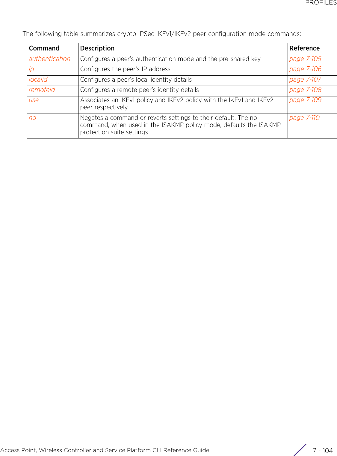 PROFILESAccess Point, Wireless Controller and Service Platform CLI Reference Guide  7 - 104The following table summarizes crypto IPSec IKEv1/IKEv2 peer configuration mode commands:Command Description Referenceauthentication Configures a peer’s authentication mode and the pre-shared key page 7-105ip Configures the peer’s IP address page 7-106localid Configures a peer’s local identity details page 7-107remoteid Configures a remote peer’s identity details page 7-108use Associates an IKEv1 policy and IKEv2 policy with the IKEv1 and IKEv2 peer respectivelypage 7-109no Negates a command or reverts settings to their default. The no command, when used in the ISAKMP policy mode, defaults the ISAKMP protection suite settings.page 7-110