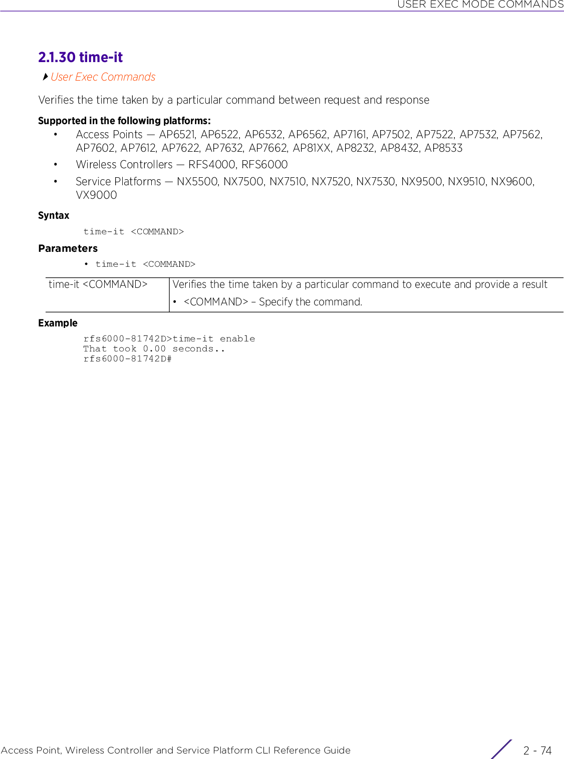 USER EXEC MODE COMMANDSAccess Point, Wireless Controller and Service Platform CLI Reference Guide  2 - 742.1.30 time-itUser Exec CommandsVerifies the time taken by a particular command between request and responseSupported in the following platforms:• Access Points — AP6521, AP6522, AP6532, AP6562, AP7161, AP7502, AP7522, AP7532, AP7562, AP7602, AP7612, AP7622, AP7632, AP7662, AP81XX, AP8232, AP8432, AP8533• Wireless Controllers — RFS4000, RFS6000• Service Platforms — NX5500, NX7500, NX7510, NX7520, NX7530, NX9500, NX9510, NX9600, VX9000Syntaxtime-it &lt;COMMAND&gt;Parameters• time-it &lt;COMMAND&gt;Examplerfs6000-81742D&gt;time-it enableThat took 0.00 seconds..rfs6000-81742D#time-it &lt;COMMAND&gt; Verifies the time taken by a particular command to execute and provide a result• &lt;COMMAND&gt; – Specify the command.