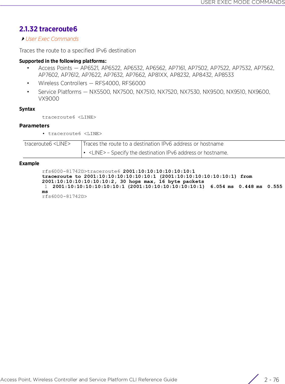 USER EXEC MODE COMMANDSAccess Point, Wireless Controller and Service Platform CLI Reference Guide  2 - 762.1.32 traceroute6User Exec CommandsTraces the route to a specified IPv6 destinationSupported in the following platforms:• Access Points — AP6521, AP6522, AP6532, AP6562, AP7161, AP7502, AP7522, AP7532, AP7562, AP7602, AP7612, AP7622, AP7632, AP7662, AP81XX, AP8232, AP8432, AP8533• Wireless Controllers — RFS4000, RFS6000• Service Platforms — NX5500, NX7500, NX7510, NX7520, NX7530, NX9500, NX9510, NX9600, VX9000Syntaxtraceroute6 &lt;LINE&gt;Parameters• traceroute6 &lt;LINE&gt;Examplerfs6000-81742D&gt;traceroute6 2001:10:10:10:10:10:10:1traceroute to 2001:10:10:10:10:10:10:1 (2001:10:10:10:10:10:10:1) from 2001:10:10:10:10:10:10:2, 30 hops max, 16 byte packets 1  2001:10:10:10:10:10:10:1 (2001:10:10:10:10:10:10:1)  6.054 ms  0.448 ms  0.555 msrfs6000-81742D&gt;traceroute6 &lt;LINE&gt; Traces the route to a destination IPv6 address or hostname• &lt;LINE&gt; – Specify the destination IPv6 address or hostname.