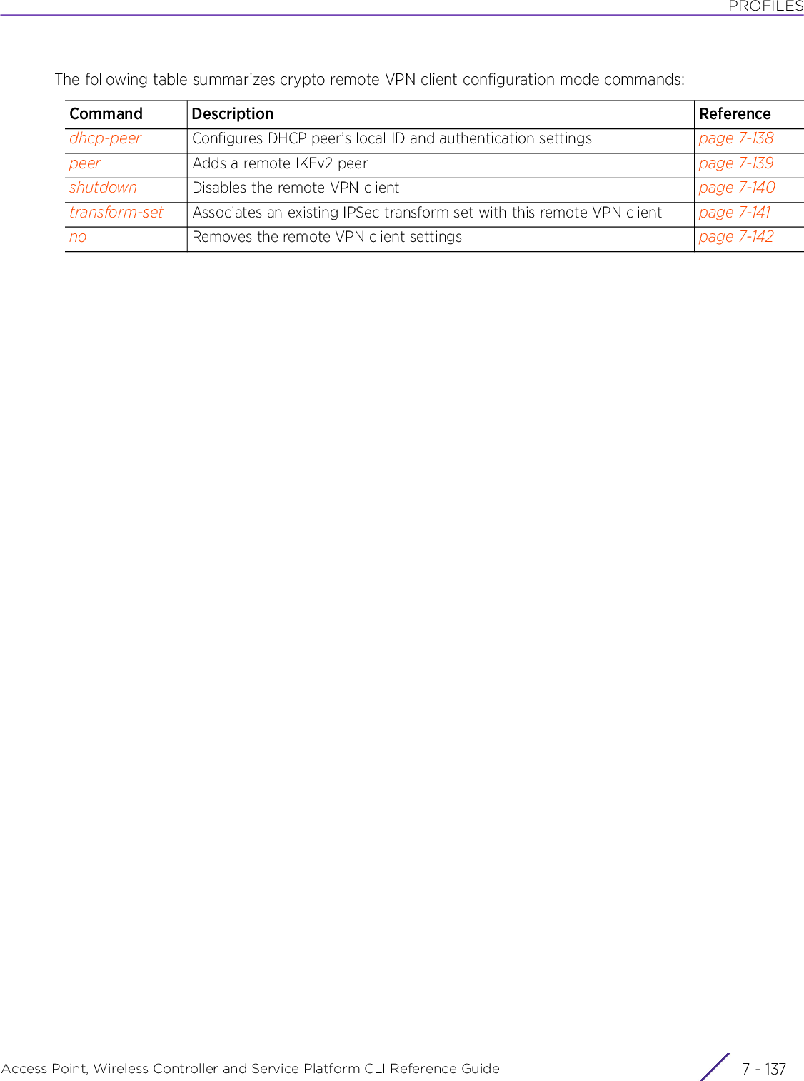 PROFILESAccess Point, Wireless Controller and Service Platform CLI Reference Guide 7 - 137The following table summarizes crypto remote VPN client configuration mode commands:Command Description Referencedhcp-peer Configures DHCP peer’s local ID and authentication settings page 7-138peer Adds a remote IKEv2 peer page 7-139shutdown Disables the remote VPN client page 7-140transform-set Associates an existing IPSec transform set with this remote VPN client page 7-141no Removes the remote VPN client settings page 7-142