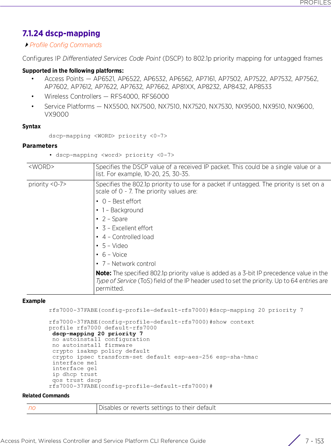 PROFILESAccess Point, Wireless Controller and Service Platform CLI Reference Guide 7 - 1537.1.24 dscp-mappingProfile Config CommandsConfigures IP Differentiated Services Code Point (DSCP) to 802.1p priority mapping for untagged framesSupported in the following platforms:• Access Points — AP6521, AP6522, AP6532, AP6562, AP7161, AP7502, AP7522, AP7532, AP7562, AP7602, AP7612, AP7622, AP7632, AP7662, AP81XX, AP8232, AP8432, AP8533• Wireless Controllers — RFS4000, RFS6000• Service Platforms — NX5500, NX7500, NX7510, NX7520, NX7530, NX9500, NX9510, NX9600, VX9000Syntaxdscp-mapping &lt;WORD&gt; priority &lt;0-7&gt;Parameters• dscp-mapping &lt;word&gt; priority &lt;0-7&gt;Examplerfs7000-37FABE(config-profile-default-rfs7000)#dscp-mapping 20 priority 7rfs7000-37FABE(config-profile-default-rfs7000)#show contextprofile rfs7000 default-rfs7000 dscp-mapping 20 priority 7 no autoinstall configuration no autoinstall firmware crypto isakmp policy default crypto ipsec transform-set default esp-aes-256 esp-sha-hmac interface me1 interface ge1 ip dhcp trust qos trust dscprfs7000-37FABE(config-profile-default-rfs7000)#Related Commands&lt;WORD&gt; Specifies the DSCP value of a received IP packet. This could be a single value or a list. For example, 10-20, 25, 30-35.priority &lt;0-7&gt; Specifies the 802.1p priority to use for a packet if untagged. The priority is set on a scale of 0 - 7. The priority values are:• 0 – Best effort• 1 – Background•2 – Spare• 3 – Excellent effort• 4 – Controlled load•5 – Video•6 – Voice •7 – Network controlNote: The specified 802.1p priority value is added as a 3-bit IP precedence value in the Type of Service (ToS) field of the IP header used to set the priority. Up to 64 entries are permitted.no Disables or reverts settings to their default