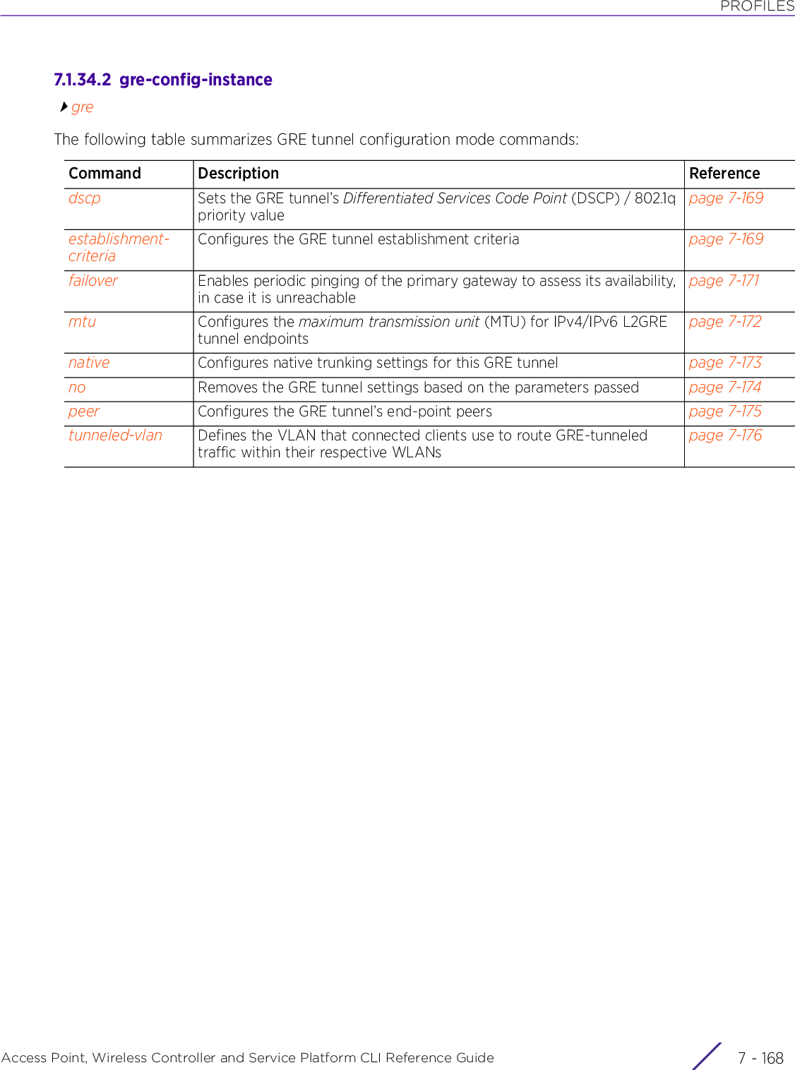 PROFILESAccess Point, Wireless Controller and Service Platform CLI Reference Guide  7 - 1687.1.34.2  gre-config-instancegreThe following table summarizes GRE tunnel configuration mode commands:Command Description Referencedscp Sets the GRE tunnel’s Differentiated Services Code Point (DSCP) / 802.1q priority valuepage 7-169establishment-criteriaConfigures the GRE tunnel establishment criteria page 7-169failover Enables periodic pinging of the primary gateway to assess its availability, in case it is unreachablepage 7-171mtu Configures the maximum transmission unit (MTU) for IPv4/IPv6 L2GRE tunnel endpointspage 7-172native Configures native trunking settings for this GRE tunnel page 7-173no Removes the GRE tunnel settings based on the parameters passed page 7-174peer Configures the GRE tunnel’s end-point peers page 7-175tunneled-vlan Defines the VLAN that connected clients use to route GRE-tunneled traffic within their respective WLANspage 7-176