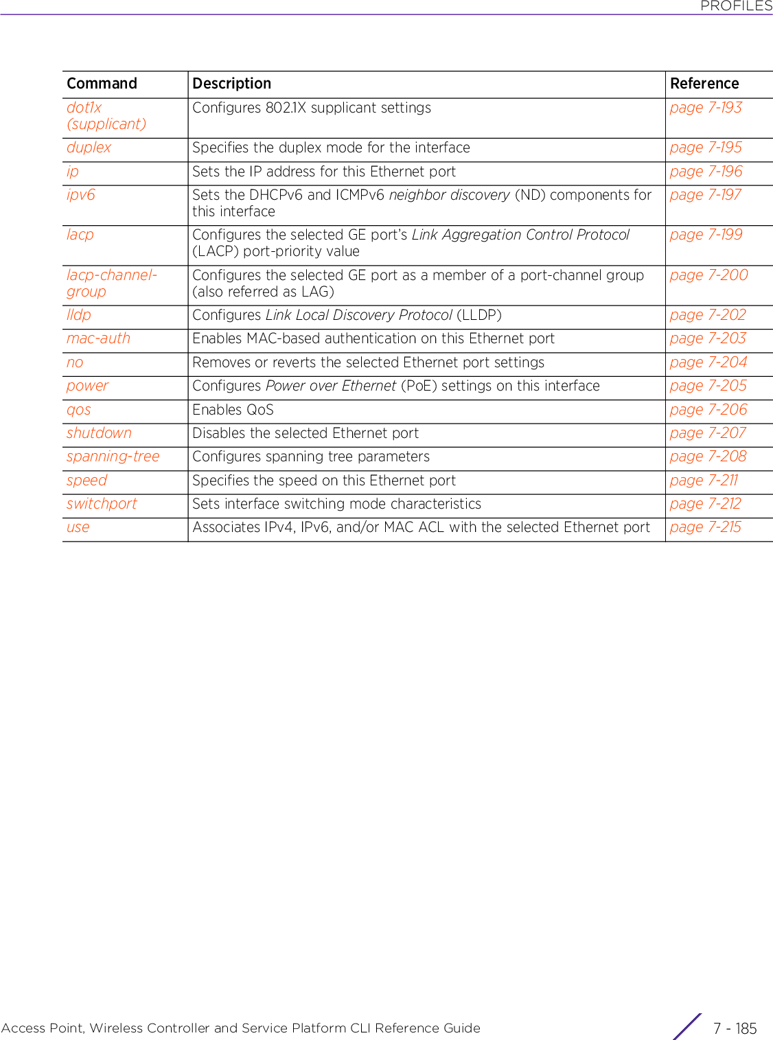 PROFILESAccess Point, Wireless Controller and Service Platform CLI Reference Guide 7 - 185dot1x (supplicant)Configures 802.1X supplicant settings page 7-193duplex Specifies the duplex mode for the interface page 7-195ip Sets the IP address for this Ethernet port page 7-196ipv6 Sets the DHCPv6 and ICMPv6 neighbor discovery (ND) components for this interfacepage 7-197lacp Configures the selected GE port’s Link Aggregation Control Protocol (LACP) port-priority valuepage 7-199lacp-channel-groupConfigures the selected GE port as a member of a port-channel group (also referred as LAG)page 7-200lldp Configures Link Local Discovery Protocol (LLDP) page 7-202mac-auth Enables MAC-based authentication on this Ethernet port page 7-203no Removes or reverts the selected Ethernet port settings page 7-204power Configures Power over Ethernet (PoE) settings on this interface page 7-205qos Enables QoS page 7-206shutdown Disables the selected Ethernet port page 7-207spanning-tree Configures spanning tree parameters page 7-208speed Specifies the speed on this Ethernet port page 7-211switchport Sets interface switching mode characteristics page 7-212use Associates IPv4, IPv6, and/or MAC ACL with the selected Ethernet port page 7-215Command Description Reference