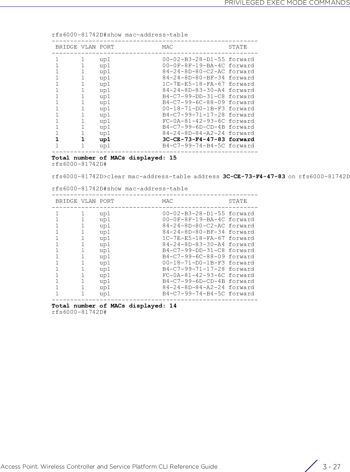 PRIVILEGED EXEC MODE COMMANDSAccess Point, Wireless Controller and Service Platform CLI Reference Guide 3 - 27rfs6000-81742D#show mac-address-table-------------------------------------------------------- BRIDGE VLAN PORT             MAC               STATE-------------------------------------------------------- 1      1    up1              00-02-B3-28-D1-55 forward 1      1    up1              00-0F-8F-19-BA-4C forward 1      1    up1              84-24-8D-80-C2-AC forward 1      1    up1              84-24-8D-80-BF-34 forward 1      1    up1              1C-7E-E5-18-FA-67 forward 1      1    up1              84-24-8D-83-30-A4 forward 1      1    up1              B4-C7-99-DD-31-C8 forward 1      1    up1              B4-C7-99-6C-88-09 forward 1      1    up1              00-18-71-D0-1B-F3 forward 1      1    up1              B4-C7-99-71-17-28 forward 1      1    up1              FC-0A-81-42-93-6C forward 1      1    up1              B4-C7-99-6D-CD-4B forward 1      1    up1              84-24-8D-84-A2-24 forward 1      1    up1              3C-CE-73-F4-47-83 forward 1      1    up1              B4-C7-99-74-B4-5C forward--------------------------------------------------------Total number of MACs displayed: 15rfs6000-81742D#rfs6000-81742D&gt;clear mac-address-table address 3C-CE-73-F4-47-83 on rfs6000-81742Drfs6000-81742D#show mac-address-table-------------------------------------------------------- BRIDGE VLAN PORT             MAC               STATE-------------------------------------------------------- 1      1    up1              00-02-B3-28-D1-55 forward 1      1    up1              00-0F-8F-19-BA-4C forward 1      1    up1              84-24-8D-80-C2-AC forward 1      1    up1              84-24-8D-80-BF-34 forward 1      1    up1              1C-7E-E5-18-FA-67 forward 1      1    up1              84-24-8D-83-30-A4 forward 1      1    up1              B4-C7-99-DD-31-C8 forward 1      1    up1              B4-C7-99-6C-88-09 forward 1      1    up1              00-18-71-D0-1B-F3 forward 1      1    up1              B4-C7-99-71-17-28 forward 1      1    up1              FC-0A-81-42-93-6C forward 1      1    up1              B4-C7-99-6D-CD-4B forward 1      1    up1              84-24-8D-84-A2-24 forward 1      1    up1              B4-C7-99-74-B4-5C forward--------------------------------------------------------Total number of MACs displayed: 14rfs6000-81742D#