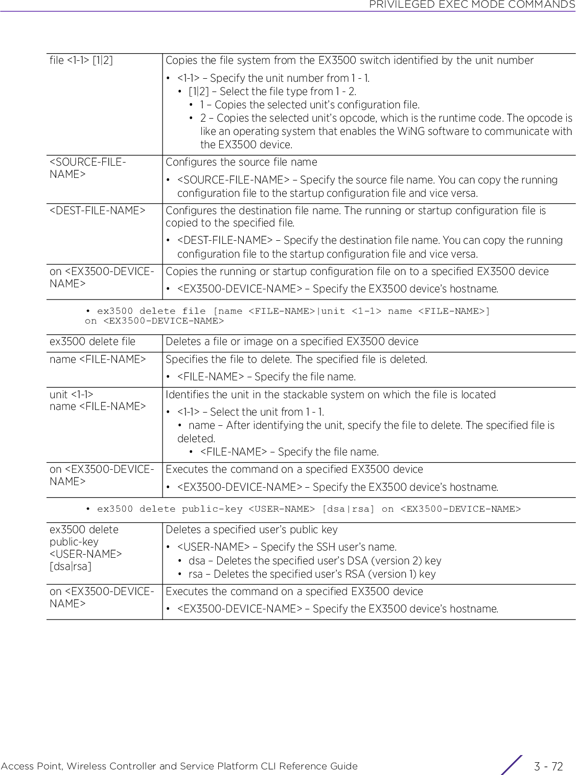 PRIVILEGED EXEC MODE COMMANDSAccess Point, Wireless Controller and Service Platform CLI Reference Guide  3 - 72• ex3500 delete file [name &lt;FILE-NAME&gt;|unit &lt;1-1&gt; name &lt;FILE-NAME&gt;] on &lt;EX3500-DEVICE-NAME&gt;• ex3500 delete public-key &lt;USER-NAME&gt; [dsa|rsa] on &lt;EX3500-DEVICE-NAME&gt;file &lt;1-1&gt; [1|2] Copies the file system from the EX3500 switch identified by the unit number• &lt;1-1&gt; – Specify the unit number from 1 - 1.• [1|2] – Select the file type from 1 - 2.• 1 – Copies the selected unit’s configuration file.• 2 – Copies the selected unit’s opcode, which is the runtime code. The opcode islike an operating system that enables the WiNG software to communicate withthe EX3500 device.&lt;SOURCE-FILE-NAME&gt;Configures the source file name• &lt;SOURCE-FILE-NAME&gt; – Specify the source file name. You can copy the running configuration file to the startup configuration file and vice versa.&lt;DEST-FILE-NAME&gt; Configures the destination file name. The running or startup configuration file is copied to the specified file.• &lt;DEST-FILE-NAME&gt; – Specify the destination file name. You can copy the running configuration file to the startup configuration file and vice versa.on &lt;EX3500-DEVICE-NAME&gt;Copies the running or startup configuration file on to a specified EX3500 device• &lt;EX3500-DEVICE-NAME&gt; – Specify the EX3500 device’s hostname. ex3500 delete file Deletes a file or image on a specified EX3500 devicename &lt;FILE-NAME&gt; Specifies the file to delete. The specified file is deleted.• &lt;FILE-NAME&gt; – Specify the file name.unit &lt;1-1&gt; name &lt;FILE-NAME&gt;Identifies the unit in the stackable system on which the file is located• &lt;1-1&gt; – Select the unit from 1 - 1.• name – After identifying the unit, specify the file to delete. The specified file is deleted.• &lt;FILE-NAME&gt; – Specify the file name.on &lt;EX3500-DEVICE-NAME&gt;Executes the command on a specified EX3500 device• &lt;EX3500-DEVICE-NAME&gt; – Specify the EX3500 device’s hostname. ex3500 delete public-key &lt;USER-NAME&gt; [dsa|rsa]Deletes a specified user’s public key• &lt;USER-NAME&gt; – Specify the SSH user’s name.• dsa – Deletes the specified user’s DSA (version 2) key• rsa – Deletes the specified user’s RSA (version 1) keyon &lt;EX3500-DEVICE-NAME&gt;Executes the command on a specified EX3500 device• &lt;EX3500-DEVICE-NAME&gt; – Specify the EX3500 device’s hostname.