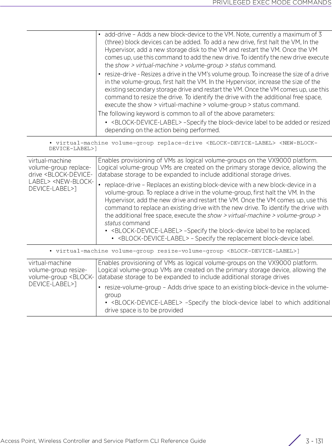 PRIVILEGED EXEC MODE COMMANDSAccess Point, Wireless Controller and Service Platform CLI Reference Guide 3 - 131• virtual-machine volume-group replace-drive &lt;BLOCK-DEVICE-LABEL&gt; &lt;NEW-BLOCK-DEVICE-LABEL&gt;]• virtual-machine volume-group resize-volume-group &lt;BLOCK-DEVICE-LABEL&gt;]• add-drive – Adds a new block-device to the VM. Note, currently a maximum of 3 (three) block devices can be added. To add a new drive, first halt the VM, In the Hypervisor, add a new storage disk to the VM and restart the VM. Once the VM comes up, use this command to add the new drive. To identify the new drive execute the show &gt; virtual-machine &gt; volume-group &gt; status command.• resize-drive - Resizes a drive in the VM’s volume group. To increase the size of a drive in the volume-group, first halt the VM. In the Hypervisor, increase the size of the existing secondary storage drive and restart the VM. Once the VM comes up, use this command to resize the drive. To identify the drive with the additional free space, execute the show &gt; virtual-machine &gt; volume-group &gt; status command.The following keyword is common to all of the above parameters:• &lt;BLOCK-DEVICE-LABEL&gt; –Specify the block-device label to be added or resizeddepending on the action being performed. virtual-machine volume-group replace-drive &lt;BLOCK-DEVICE-LABEL&gt; &lt;NEW-BLOCK-DEVICE-LABEL&gt;]Enables provisioning of VMs as logical volume-groups on the VX9000 platform. Logical volume-group VMs are created on the primary storage device, allowing the database storage to be expanded to include additional storage drives.• replace-drive – Replaces an existing block-device with a new block-device in a volume-group. To replace a drive in the volume-group, first halt the VM. In the Hypervisor, add the new drive and restart the VM. Once the VM comes up, use this command to replace an existing drive with the new drive. To identify the drive with the additional free space, execute the show &gt; virtual-machine &gt; volume-group &gt; status command• &lt;BLOCK-DEVICE-LABEL&gt; –Specify the block-device label to be replaced.• &lt;BLOCK-DEVICE-LABEL&gt; – Specify the replacement block-device label.virtual-machine volume-group resize-volume-group &lt;BLOCK-DEVICE-LABEL&gt;]Enables provisioning of VMs as logical volume-groups on the VX9000 platform. Logical volume-group VMs are created on the primary storage device, allowing the database storage to be expanded to include additional storage drives• resize-volume-group – Adds drive space to an existing block-device in the volume-group• &lt;BLOCK-DEVICE-LABEL&gt; –Specify the block-device label to which additionaldrive space is to be provided