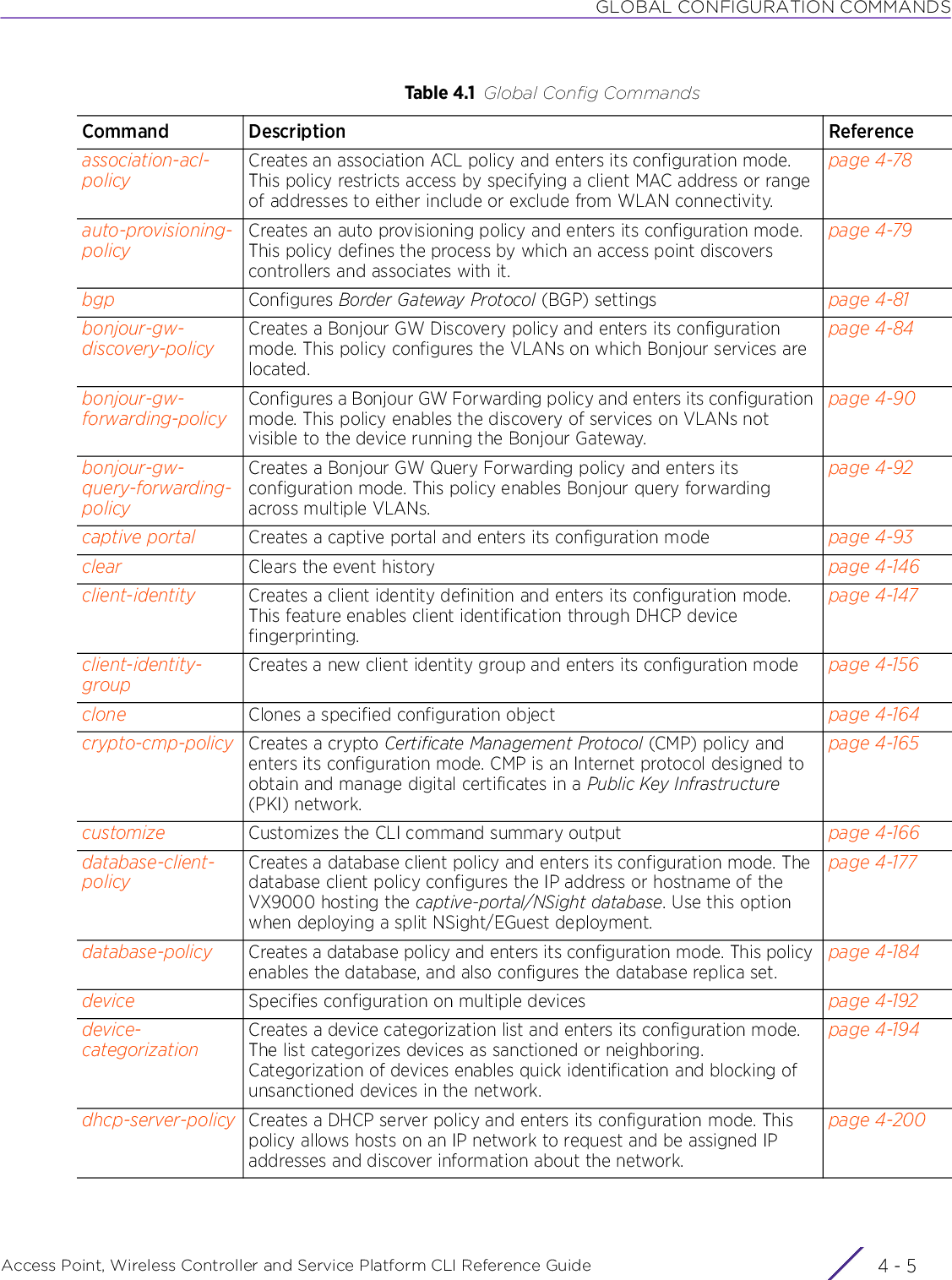 GLOBAL CONFIGURATION COMMANDSAccess Point, Wireless Controller and Service Platform CLI Reference Guide 4 - 5association-acl-policyCreates an association ACL policy and enters its configuration mode. This policy restricts access by specifying a client MAC address or range of addresses to either include or exclude from WLAN connectivity.page 4-78auto-provisioning-policyCreates an auto provisioning policy and enters its configuration mode. This policy defines the process by which an access point discovers controllers and associates with it.page 4-79bgp Configures Border Gateway Protocol (BGP) settings page 4-81bonjour-gw-discovery-policyCreates a Bonjour GW Discovery policy and enters its configuration mode. This policy configures the VLANs on which Bonjour services are located.page 4-84bonjour-gw-forwarding-policyConfigures a Bonjour GW Forwarding policy and enters its configuration mode. This policy enables the discovery of services on VLANs not visible to the device running the Bonjour Gateway.page 4-90bonjour-gw-query-forwarding-policyCreates a Bonjour GW Query Forwarding policy and enters its configuration mode. This policy enables Bonjour query forwarding across multiple VLANs.page 4-92captive portal Creates a captive portal and enters its configuration mode page 4-93clear Clears the event history page 4-146client-identity Creates a client identity definition and enters its configuration mode. This feature enables client identification through DHCP device fingerprinting.page 4-147client-identity-groupCreates a new client identity group and enters its configuration mode page 4-156clone Clones a specified configuration object page 4-164crypto-cmp-policy Creates a crypto Certificate Management Protocol (CMP) policy and enters its configuration mode. CMP is an Internet protocol designed to obtain and manage digital certificates in a Public Key Infrastructure (PKI) network.page 4-165customize Customizes the CLI command summary output page 4-166database-client-policyCreates a database client policy and enters its configuration mode. The database client policy configures the IP address or hostname of the VX9000 hosting the captive-portal/NSight database. Use this option when deploying a split NSight/EGuest deployment.page 4-177database-policy Creates a database policy and enters its configuration mode. This policy enables the database, and also configures the database replica set.page 4-184device Specifies configuration on multiple devices page 4-192device-categorizationCreates a device categorization list and enters its configuration mode. The list categorizes devices as sanctioned or neighboring. Categorization of devices enables quick identification and blocking of unsanctioned devices in the network.page 4-194dhcp-server-policy Creates a DHCP server policy and enters its configuration mode. This policy allows hosts on an IP network to request and be assigned IP addresses and discover information about the network.page 4-200Table 4.1 Global Config CommandsCommand Description Reference