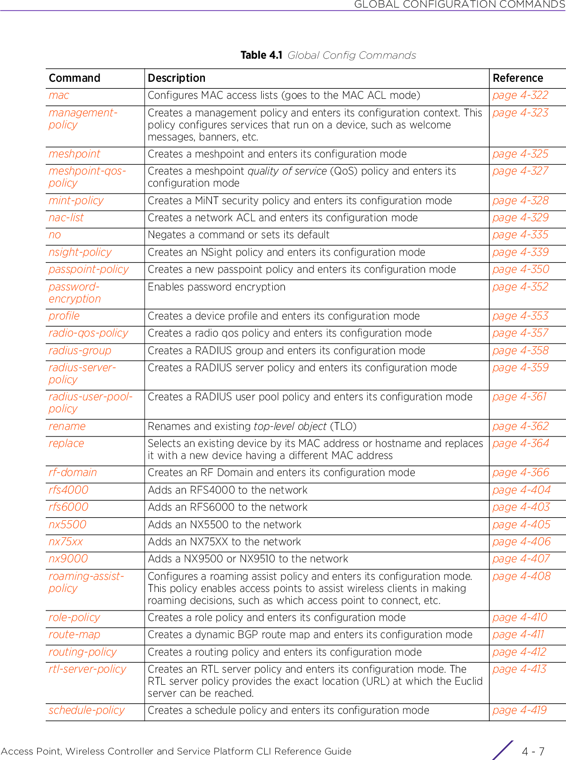 GLOBAL CONFIGURATION COMMANDSAccess Point, Wireless Controller and Service Platform CLI Reference Guide 4 - 7mac Configures MAC access lists (goes to the MAC ACL mode) page 4-322management-policyCreates a management policy and enters its configuration context. This policy configures services that run on a device, such as welcome messages, banners, etc.page 4-323meshpoint Creates a meshpoint and enters its configuration mode page 4-325meshpoint-qos-policyCreates a meshpoint quality of service (QoS) policy and enters its configuration modepage 4-327mint-policy Creates a MiNT security policy and enters its configuration mode page 4-328nac-list Creates a network ACL and enters its configuration mode page 4-329no Negates a command or sets its default page 4-335nsight-policy Creates an NSight policy and enters its configuration mode page 4-339passpoint-policy Creates a new passpoint policy and enters its configuration mode page 4-350password-encryptionEnables password encryption page 4-352profile Creates a device profile and enters its configuration mode page 4-353radio-qos-policy Creates a radio qos policy and enters its configuration mode page 4-357radius-group Creates a RADIUS group and enters its configuration mode page 4-358radius-server-policyCreates a RADIUS server policy and enters its configuration mode page 4-359radius-user-pool-policyCreates a RADIUS user pool policy and enters its configuration mode page 4-361rename Renames and existing top-level object (TLO) page 4-362replace Selects an existing device by its MAC address or hostname and replaces it with a new device having a different MAC addresspage 4-364rf-domain Creates an RF Domain and enters its configuration mode page 4-366rfs4000 Adds an RFS4000 to the network page 4-404rfs6000 Adds an RFS6000 to the network page 4-403nx5500 Adds an NX5500 to the network page 4-405nx75xx Adds an NX75XX to the network page 4-406nx9000 Adds a NX9500 or NX9510 to the network page 4-407roaming-assist-policyConfigures a roaming assist policy and enters its configuration mode. This policy enables access points to assist wireless clients in making roaming decisions, such as which access point to connect, etc.page 4-408role-policy Creates a role policy and enters its configuration mode page 4-410route-map Creates a dynamic BGP route map and enters its configuration mode page 4-411routing-policy Creates a routing policy and enters its configuration mode page 4-412rtl-server-policy Creates an RTL server policy and enters its configuration mode. The RTL server policy provides the exact location (URL) at which the Euclid server can be reached.page 4-413schedule-policy Creates a schedule policy and enters its configuration mode page 4-419Table 4.1 Global Config CommandsCommand Description Reference