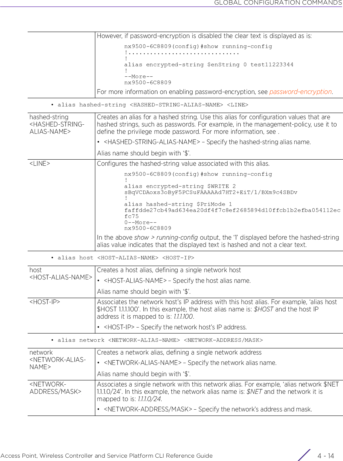 GLOBAL CONFIGURATION COMMANDSAccess Point, Wireless Controller and Service Platform CLI Reference Guide  4 - 14• alias hashed-string &lt;HASHED-STRING-ALIAS-NAME&gt; &lt;LINE&gt;• alias host &lt;HOST-ALIAS-NAME&gt; &lt;HOST-IP&gt;• alias network &lt;NETWORK-ALIAS-NAME&gt; &lt;NETWORK-ADDRESS/MASK&gt;However, if password-encryption is disabled the clear text is displayed as is:nx9500-6C8809(config)#show running-config!...............................!alias encrypted-string $enString 0 test11223344!--More--nx9500-6C8809For more information on enabling password-encryption, see password-encryption.hashed-string &lt;HASHED-STRING-ALIAS-NAME&gt;Creates an alias for a hashed string. Use this alias for configuration values that are hashed strings, such as passwords. For example, in the management-policy, use it to define the privilege mode password. For more information, see .• &lt;HASHED-STRING-ALIAS-NAME&gt; – Specify the hashed-string alias name.Alias name should begin with ‘$’.&lt;LINE&gt; Configures the hashed-string value associated with this alias.nx9500-6C8809(config)#show running-config!alias encrypted-string $WRITE 2 sBqVCDAoxs3oByF5PCSuFAAAAAd7HT2+EiT/l/BXm9c4SBDv!alias hashed-string $PriMode 1 faffdde27cb49ad634ea20df4f7c8ef2685894d10ffcb1b2efba054112ecfc750--More--nx9500-6C8809In the above show &gt; running-config output, the ‘1’ displayed before the hashed-string alias value indicates that the displayed text is hashed and not a clear text.host &lt;HOST-ALIAS-NAME&gt;Creates a host alias, defining a single network host• &lt;HOST-ALIAS-NAME&gt; – Specify the host alias name.Alias name should begin with ‘$’.&lt;HOST-IP&gt; Associates the network host’s IP address with this host alias. For example, ‘alias host $HOST 1.1.1.100’. In this example, the host alias name is: $HOST and the host IP address it is mapped to is: 1.1.1.100.• &lt;HOST-IP&gt; – Specify the network host’s IP address.network &lt;NETWORK-ALIAS-NAME&gt;Creates a network alias, defining a single network address• &lt;NETWORK-ALIAS-NAME&gt; – Specify the network alias name.Alias name should begin with ‘$’.&lt;NETWORK-ADDRESS/MASK&gt;Associates a single network with this network alias. For example, ‘alias network $NET 1.1.1.0/24’. In this example, the network alias name is: $NET and the network it is mapped to is: 1.1.1.0/24.• &lt;NETWORK-ADDRESS/MASK&gt; – Specify the network’s address and mask.