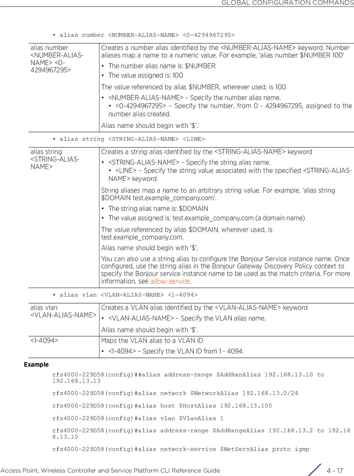 GLOBAL CONFIGURATION COMMANDSAccess Point, Wireless Controller and Service Platform CLI Reference Guide 4 - 17• alias number &lt;NUMBER-ALIAS-NAME&gt; &lt;0-4294967295&gt;• alias string &lt;STRING-ALIAS-NAME&gt; &lt;LINE&gt;• alias vlan &lt;VLAN-ALIAS-NAME&gt; &lt;1-4094&gt;Examplerfs4000-229D58(config)##alias address-range $AddRanAlias 192.168.13.10 to 192.168.13.13rfs4000-229D58(config)#alias network $NetworkAlias 192.168.13.0/24rfs4000-229D58(config)#alias host $HostAlias 192.168.13.100rfs4000-229D58(config)#alias vlan $VlanAlias 1rfs4000-229D58(config)#alias address-range $AddRangeAlias 192.168.13.2 to 192.168.13.10rfs4000-229D58(config)#alias network-service $NetServAlias proto igmpalias number &lt;NUMBER-ALIAS-NAME&gt; &lt;0-4294967295&gt;Creates a number alias identified by the &lt;NUMBER-ALIAS-NAME&gt; keyword. Number aliases map a name to a numeric value. For example, ‘alias number $NUMBER 100’• The number alias name is: $NUMBER• The value assigned is: 100The value referenced by alias $NUMBER, wherever used, is 100.• &lt;NUMBER-ALIAS-NAME&gt; – Specify the number alias name.• &lt;0-4294967295&gt; – Specify the number, from 0 - 4294967295, assigned to thenumber alias created.Alias name should begin with ‘$’.alias string &lt;STRING-ALIAS-NAME&gt;Creates a string alias identified by the &lt;STRING-ALIAS-NAME&gt; keyword• &lt;STRING-ALIAS-NAME&gt; – Specify the string alias name.• &lt;LINE&gt; – Specify the string value associated with the specified &lt;STRING-ALIAS-NAME&gt; keyword.String aliases map a name to an arbitrary string value. For example, ‘alias string $DOMAIN test.example_company.com’.• The string alias name is: $DOMAIN• The value assigned is: test.example_company.com (a domain name)The value referenced by alias $DOMAIN, wherever used, is test.example_company.com.Alias name should begin with ‘$’.You can also use a string alias to configure the Bonjour Service instance name. Once configured, use the string alias in the Bonjour Gateway Discovery Policy context to specify the Bonjour service instance name to be used as the match criteria. For more information, see allow-service.alias vlan &lt;VLAN-ALIAS-NAME&gt;Creates a VLAN alias identified by the &lt;VLAN-ALIAS-NAME&gt; keyword• &lt;VLAN-ALIAS-NAME&gt; – Specify the VLAN alias name.Alias name should begin with ‘$’.&lt;1-4094&gt; Maps the VLAN alias to a VLAN ID• &lt;1-4094&gt; – Specify the VLAN ID from 1 - 4094.