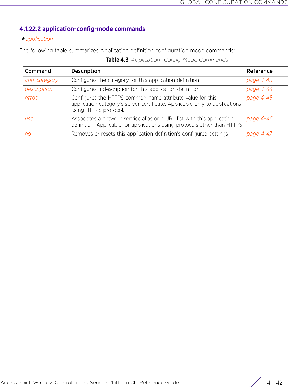 GLOBAL CONFIGURATION COMMANDSAccess Point, Wireless Controller and Service Platform CLI Reference Guide  4 - 424.1.22.2 application-config-mode commandsapplicationThe following table summarizes Application definition configuration mode commands:Table 4.3 Application- Config-Mode CommandsCommand Description Referenceapp-category Configures the category for this application definition page 4-43description Configures a description for this application definition page 4-44https Configures the HTTPS common-name attribute value for this application category’s server certificate. Applicable only to applications using HTTPS protocol.page 4-45use Associates a network-service alias or a URL list with this application definition. Applicable for applications using protocols other than HTTPS.page 4-46no Removes or resets this application definition’s configured settings page 4-47