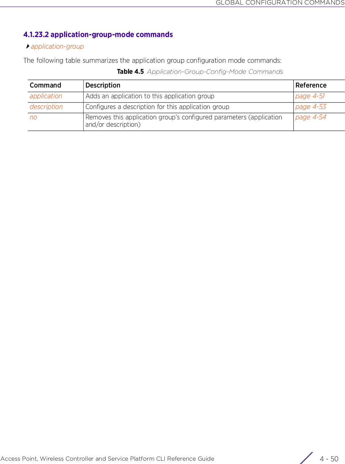 GLOBAL CONFIGURATION COMMANDSAccess Point, Wireless Controller and Service Platform CLI Reference Guide  4 - 504.1.23.2 application-group-mode commandsapplication-groupThe following table summarizes the application group configuration mode commands:Table 4.5 Application-Group-Config-Mode CommandsCommand Description Referenceapplication Adds an application to this application group page 4-51description Configures a description for this application group page 4-53no Removes this application group’s configured parameters (application and/or description)page 4-54