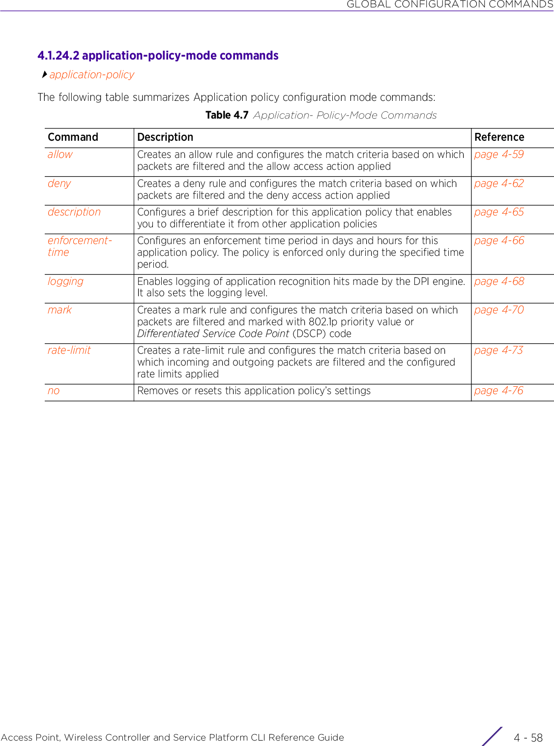 GLOBAL CONFIGURATION COMMANDSAccess Point, Wireless Controller and Service Platform CLI Reference Guide  4 - 584.1.24.2 application-policy-mode commandsapplication-policyThe following table summarizes Application policy configuration mode commands:Table 4.7 Application- Policy-Mode CommandsCommand Description Referenceallow Creates an allow rule and configures the match criteria based on which packets are filtered and the allow access action appliedpage 4-59deny Creates a deny rule and configures the match criteria based on which packets are filtered and the deny access action appliedpage 4-62description Configures a brief description for this application policy that enables you to differentiate it from other application policiespage 4-65enforcement-timeConfigures an enforcement time period in days and hours for this application policy. The policy is enforced only during the specified time period.page 4-66logging Enables logging of application recognition hits made by the DPI engine. It also sets the logging level.page 4-68mark Creates a mark rule and configures the match criteria based on which packets are filtered and marked with 802.1p priority value or Differentiated Service Code Point (DSCP) codepage 4-70rate-limit Creates a rate-limit rule and configures the match criteria based on which incoming and outgoing packets are filtered and the configured rate limits appliedpage 4-73no Removes or resets this application policy’s settings page 4-76