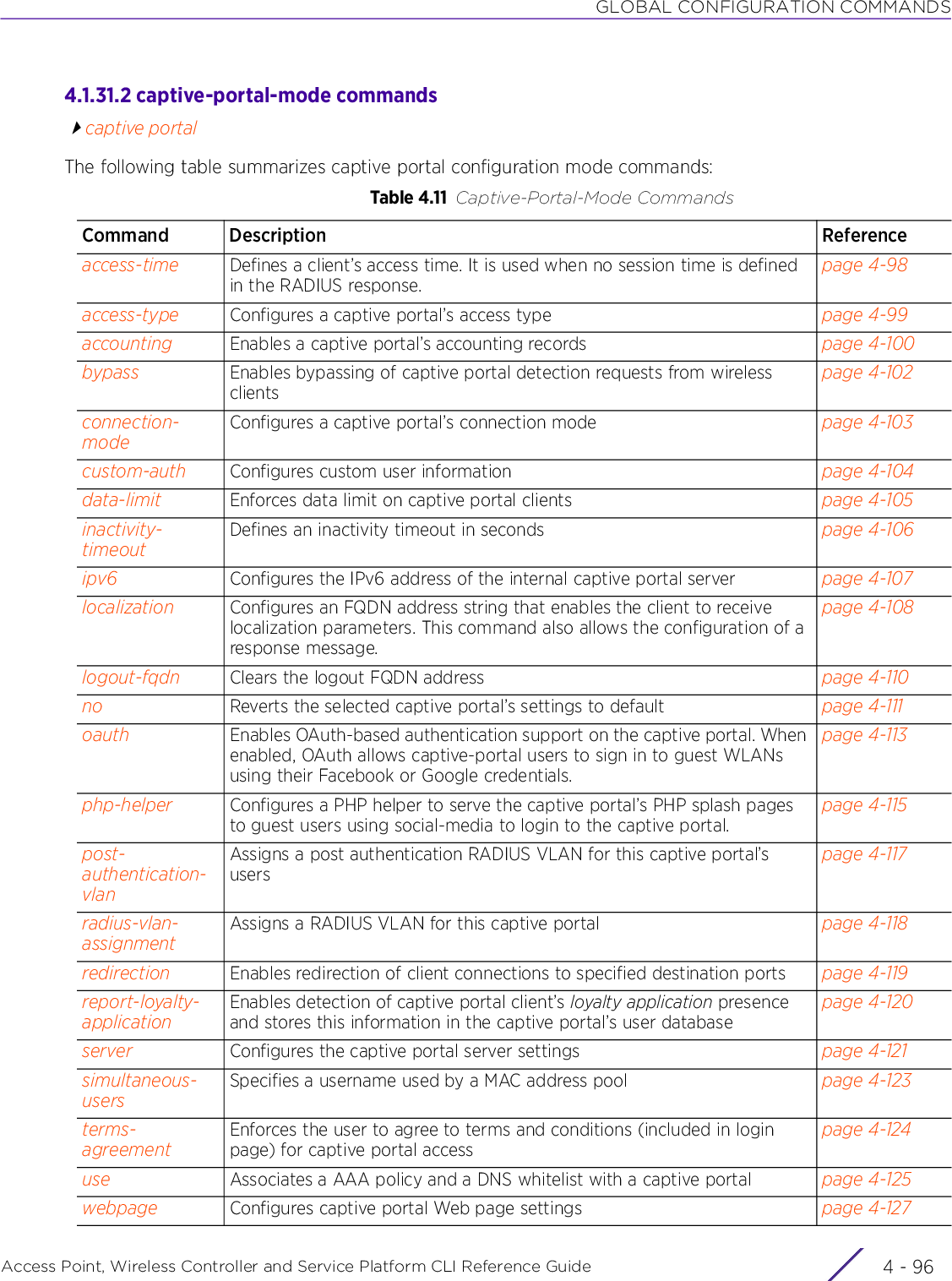 GLOBAL CONFIGURATION COMMANDSAccess Point, Wireless Controller and Service Platform CLI Reference Guide  4 - 964.1.31.2 captive-portal-mode commandscaptive portalThe following table summarizes captive portal configuration mode commands:Table 4.11 Captive-Portal-Mode CommandsCommand Description Referenceaccess-time Defines a client’s access time. It is used when no session time is defined in the RADIUS response.page 4-98access-type Configures a captive portal’s access type page 4-99accounting Enables a captive portal’s accounting records page 4-100bypass Enables bypassing of captive portal detection requests from wireless clientspage 4-102connection-modeConfigures a captive portal’s connection mode page 4-103custom-auth Configures custom user information page 4-104data-limit Enforces data limit on captive portal clients page 4-105inactivity-timeoutDefines an inactivity timeout in seconds page 4-106ipv6 Configures the IPv6 address of the internal captive portal server page 4-107localization Configures an FQDN address string that enables the client to receive localization parameters. This command also allows the configuration of a response message.page 4-108logout-fqdn Clears the logout FQDN address page 4-110no Reverts the selected captive portal’s settings to default page 4-111oauth Enables OAuth-based authentication support on the captive portal. When enabled, OAuth allows captive-portal users to sign in to guest WLANs using their Facebook or Google credentials.page 4-113php-helper Configures a PHP helper to serve the captive portal’s PHP splash pages to guest users using social-media to login to the captive portal.page 4-115post-authentication-vlanAssigns a post authentication RADIUS VLAN for this captive portal’s userspage 4-117radius-vlan-assignmentAssigns a RADIUS VLAN for this captive portal page 4-118redirection Enables redirection of client connections to specified destination ports page 4-119report-loyalty-applicationEnables detection of captive portal client’s loyalty application presence and stores this information in the captive portal’s user databasepage 4-120server Configures the captive portal server settings page 4-121simultaneous-usersSpecifies a username used by a MAC address pool page 4-123terms-agreementEnforces the user to agree to terms and conditions (included in login page) for captive portal accesspage 4-124use Associates a AAA policy and a DNS whitelist with a captive portal page 4-125webpage Configures captive portal Web page settings page 4-127