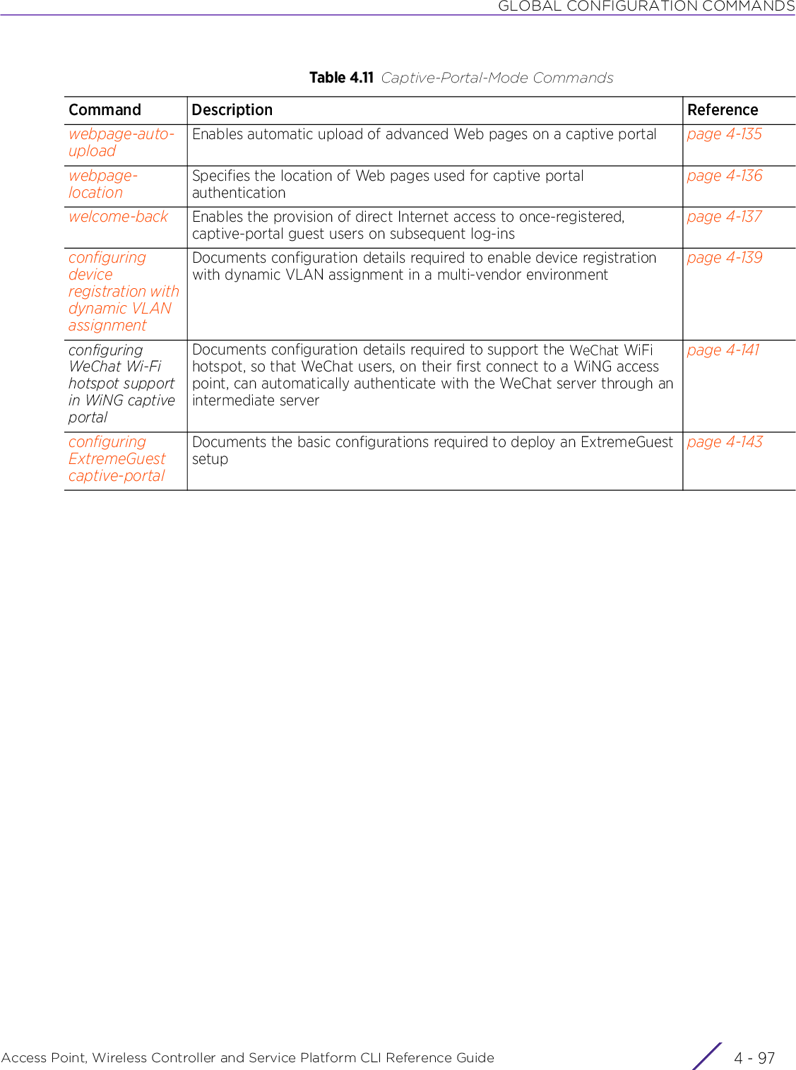 GLOBAL CONFIGURATION COMMANDSAccess Point, Wireless Controller and Service Platform CLI Reference Guide 4 - 97webpage-auto-uploadEnables automatic upload of advanced Web pages on a captive portal page 4-135webpage-locationSpecifies the location of Web pages used for captive portal authenticationpage 4-136welcome-back Enables the provision of direct Internet access to once-registered, captive-portal guest users on subsequent log-inspage 4-137configuring device registration with dynamic VLAN assignmentDocuments configuration details required to enable device registration with dynamic VLAN assignment in a multi-vendor environmentpage 4-139configuring WeChat Wi-Fi hotspot support in WiNG captive portalDocuments configuration details required to support the WeChat WiFi hotspot, so that WeChat users, on their first connect to a WiNG access point, can automatically authenticate with the WeChat server through an intermediate serverpage 4-141configuring ExtremeGuest captive-portalDocuments the basic configurations required to deploy an ExtremeGuest setuppage 4-143Table 4.11 Captive-Portal-Mode CommandsCommand Description Reference