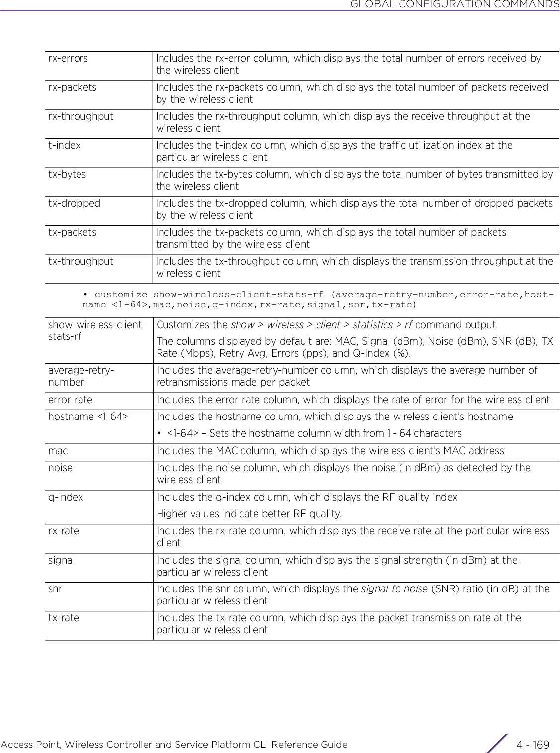 GLOBAL CONFIGURATION COMMANDSAccess Point, Wireless Controller and Service Platform CLI Reference Guide 4 - 169• customize show-wireless-client-stats-rf (average-retry-number,error-rate,host-name &lt;1-64&gt;,mac,noise,q-index,rx-rate,signal,snr,tx-rate)rx-errors Includes the rx-error column, which displays the total number of errors received by the wireless clientrx-packets Includes the rx-packets column, which displays the total number of packets received by the wireless clientrx-throughput Includes the rx-throughput column, which displays the receive throughput at the wireless clientt-index Includes the t-index column, which displays the traffic utilization index at the particular wireless clienttx-bytes Includes the tx-bytes column, which displays the total number of bytes transmitted by the wireless clienttx-dropped Includes the tx-dropped column, which displays the total number of dropped packets by the wireless clienttx-packets Includes the tx-packets column, which displays the total number of packets transmitted by the wireless clienttx-throughput Includes the tx-throughput column, which displays the transmission throughput at the wireless clientshow-wireless-client-stats-rfCustomizes the show &gt; wireless &gt; client &gt; statistics &gt; rf command outputThe columns displayed by default are: MAC, Signal (dBm), Noise (dBm), SNR (dB), TX Rate (Mbps), Retry Avg, Errors (pps), and Q-Index (%).average-retry-numberIncludes the average-retry-number column, which displays the average number of retransmissions made per packeterror-rate Includes the error-rate column, which displays the rate of error for the wireless clienthostname &lt;1-64&gt; Includes the hostname column, which displays the wireless client’s hostname• &lt;1-64&gt; – Sets the hostname column width from 1 - 64 charactersmac Includes the MAC column, which displays the wireless client’s MAC addressnoise Includes the noise column, which displays the noise (in dBm) as detected by the wireless clientq-index Includes the q-index column, which displays the RF quality indexHigher values indicate better RF quality.rx-rate Includes the rx-rate column, which displays the receive rate at the particular wireless clientsignal Includes the signal column, which displays the signal strength (in dBm) at the particular wireless clientsnr Includes the snr column, which displays the signal to noise (SNR) ratio (in dB) at the particular wireless clienttx-rate Includes the tx-rate column, which displays the packet transmission rate at the particular wireless client