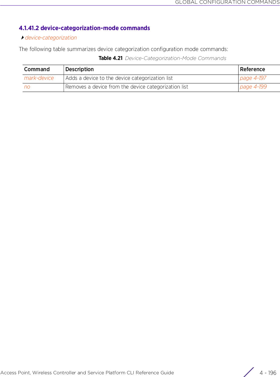 GLOBAL CONFIGURATION COMMANDSAccess Point, Wireless Controller and Service Platform CLI Reference Guide  4 - 1964.1.41.2 device-categorization-mode commandsdevice-categorizationThe following table summarizes device categorization configuration mode commands:Table 4.21 Device-Categorization-Mode CommandsCommand Description Referencemark-device Adds a device to the device categorization list page 4-197no Removes a device from the device categorization list page 4-199