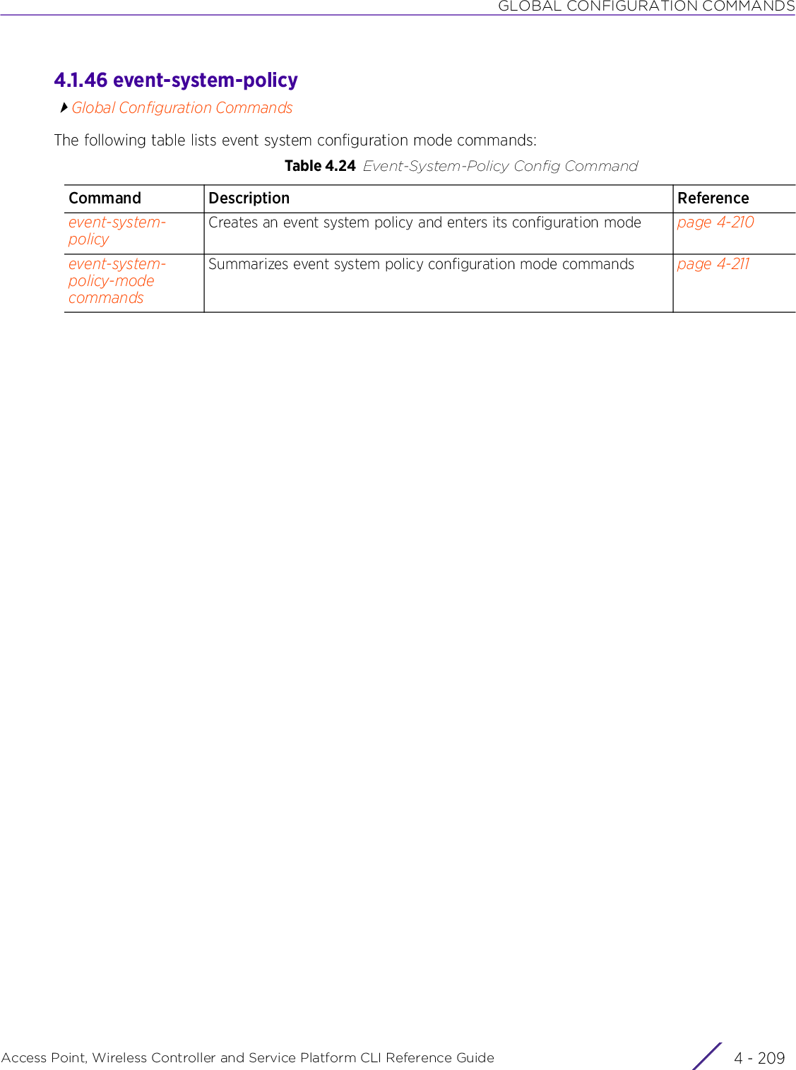 GLOBAL CONFIGURATION COMMANDSAccess Point, Wireless Controller and Service Platform CLI Reference Guide 4 - 2094.1.46 event-system-policyGlobal Configuration CommandsThe following table lists event system configuration mode commands:Table 4.24 Event-System-Policy Config CommandCommand Description Referenceevent-system-policyCreates an event system policy and enters its configuration mode page 4-210event-system-policy-mode commandsSummarizes event system policy configuration mode commands page 4-211