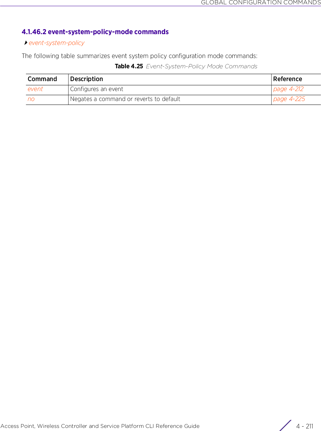 GLOBAL CONFIGURATION COMMANDSAccess Point, Wireless Controller and Service Platform CLI Reference Guide 4 - 2114.1.46.2 event-system-policy-mode commandsevent-system-policyThe following table summarizes event system policy configuration mode commands:Table 4.25 Event-System-Policy Mode CommandsCommand Description Referenceevent Configures an event page 4-212no Negates a command or reverts to default page 4-225