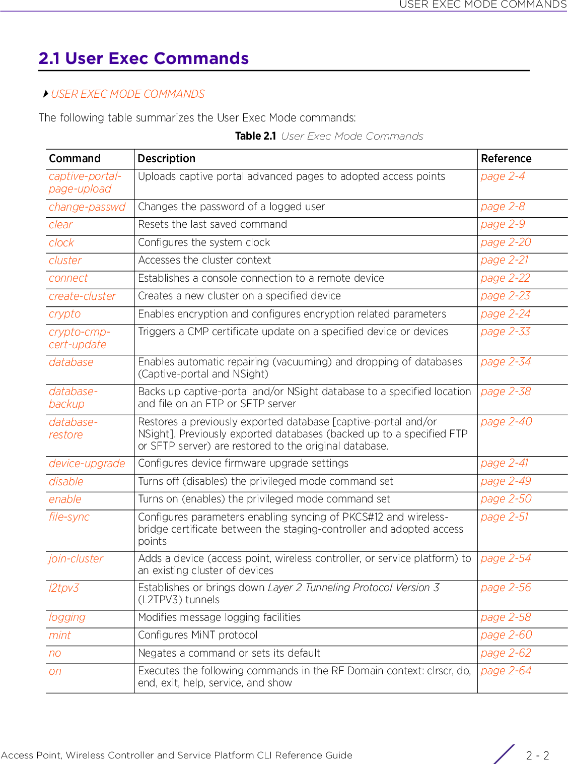 USER EXEC MODE COMMANDSAccess Point, Wireless Controller and Service Platform CLI Reference Guide  2 - 22.1 User Exec CommandsUSER EXEC MODE COMMANDSThe following table summarizes the User Exec Mode commands:Table 2.1 User Exec Mode CommandsCommand Description Referencecaptive-portal-page-uploadUploads captive portal advanced pages to adopted access points page 2-4change-passwd Changes the password of a logged user page 2-8clear Resets the last saved command page 2-9clock Configures the system clock page 2-20cluster Accesses the cluster context page 2-21connect Establishes a console connection to a remote device page 2-22create-cluster Creates a new cluster on a specified device page 2-23crypto Enables encryption and configures encryption related parameters page 2-24crypto-cmp-cert-updateTriggers a CMP certificate update on a specified device or devices page 2-33database Enables automatic repairing (vacuuming) and dropping of databases (Captive-portal and NSight)page 2-34database-backupBacks up captive-portal and/or NSight database to a specified location and file on an FTP or SFTP serverpage 2-38database-restoreRestores a previously exported database [captive-portal and/or NSight]. Previously exported databases (backed up to a specified FTP or SFTP server) are restored to the original database.page 2-40device-upgrade Configures device firmware upgrade settings page 2-41disable Turns off (disables) the privileged mode command set page 2-49enable Turns on (enables) the privileged mode command set page 2-50file-sync Configures parameters enabling syncing of PKCS#12 and wireless-bridge certificate between the staging-controller and adopted access pointspage 2-51join-cluster Adds a device (access point, wireless controller, or service platform) to an existing cluster of devicespage 2-54l2tpv3 Establishes or brings down Layer 2 Tunneling Protocol Version 3 (L2TPV3) tunnelspage 2-56logging Modifies message logging facilities page 2-58mint Configures MiNT protocol page 2-60no Negates a command or sets its default page 2-62on Executes the following commands in the RF Domain context: clrscr, do, end, exit, help, service, and showpage 2-64
