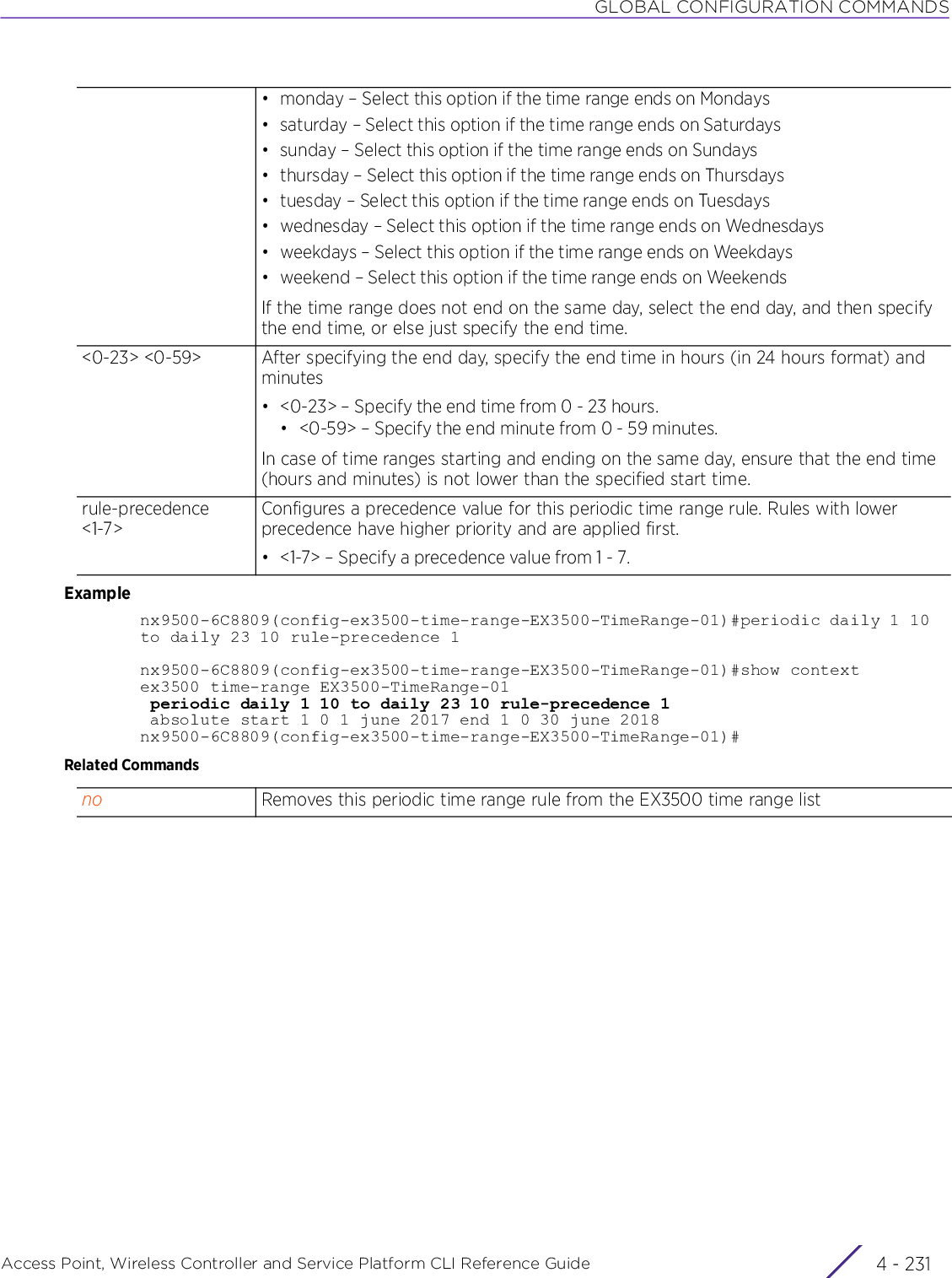 GLOBAL CONFIGURATION COMMANDSAccess Point, Wireless Controller and Service Platform CLI Reference Guide 4 - 231Examplenx9500-6C8809(config-ex3500-time-range-EX3500-TimeRange-01)#periodic daily 1 10to daily 23 10 rule-precedence 1nx9500-6C8809(config-ex3500-time-range-EX3500-TimeRange-01)#show contextex3500 time-range EX3500-TimeRange-01 periodic daily 1 10 to daily 23 10 rule-precedence 1 absolute start 1 0 1 june 2017 end 1 0 30 june 2018nx9500-6C8809(config-ex3500-time-range-EX3500-TimeRange-01)#Related Commands• monday – Select this option if the time range ends on Mondays• saturday – Select this option if the time range ends on Saturdays• sunday – Select this option if the time range ends on Sundays• thursday – Select this option if the time range ends on Thursdays• tuesday – Select this option if the time range ends on Tuesdays• wednesday – Select this option if the time range ends on Wednesdays• weekdays – Select this option if the time range ends on Weekdays• weekend – Select this option if the time range ends on WeekendsIf the time range does not end on the same day, select the end day, and then specify the end time, or else just specify the end time.&lt;0-23&gt; &lt;0-59&gt; After specifying the end day, specify the end time in hours (in 24 hours format) and minutes• &lt;0-23&gt; – Specify the end time from 0 - 23 hours.• &lt;0-59&gt; – Specify the end minute from 0 - 59 minutes.In case of time ranges starting and ending on the same day, ensure that the end time (hours and minutes) is not lower than the specified start time.rule-precedence &lt;1-7&gt;Configures a precedence value for this periodic time range rule. Rules with lower precedence have higher priority and are applied first.• &lt;1-7&gt; – Specify a precedence value from 1 - 7.no Removes this periodic time range rule from the EX3500 time range list