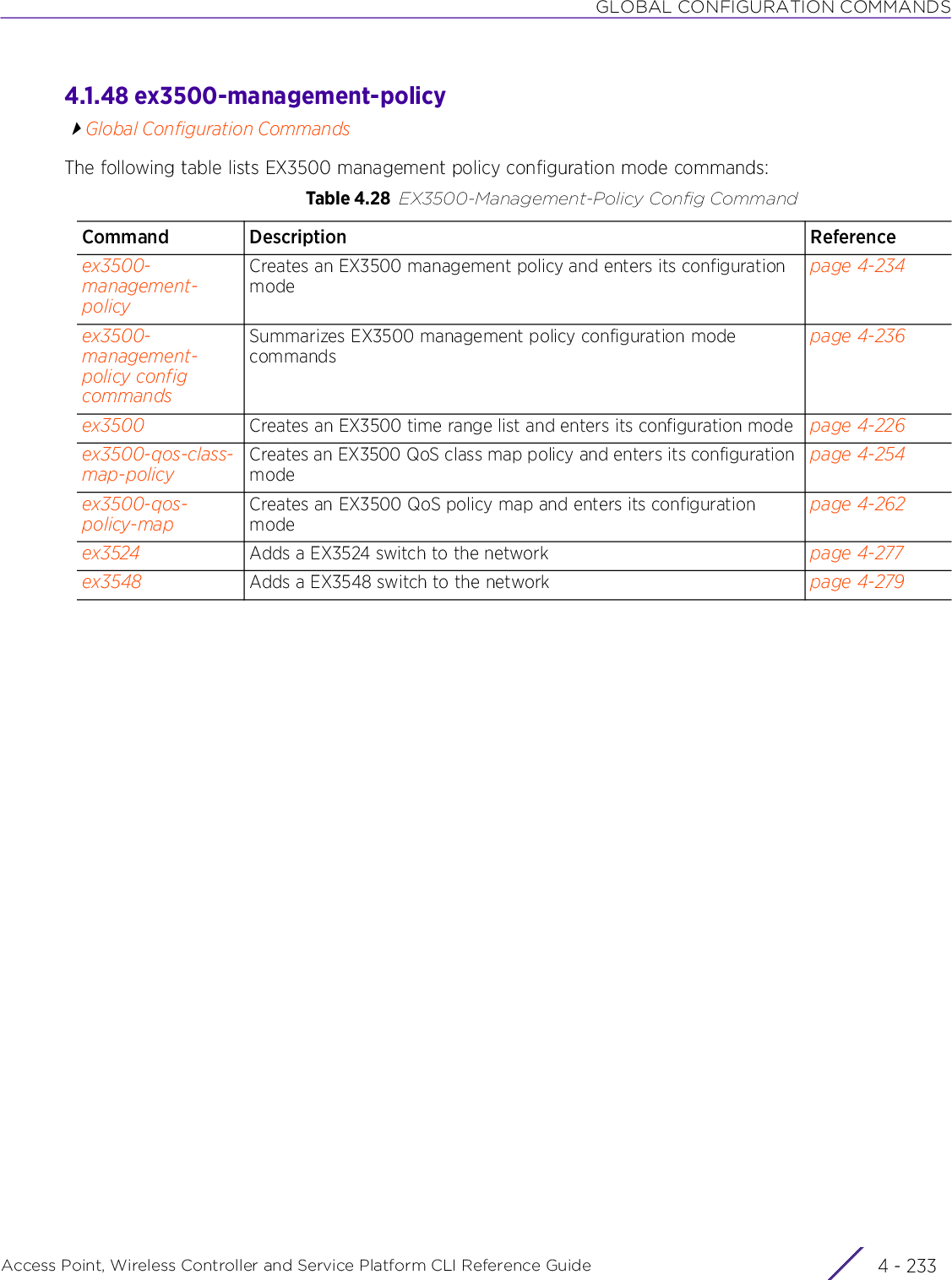 GLOBAL CONFIGURATION COMMANDSAccess Point, Wireless Controller and Service Platform CLI Reference Guide 4 - 2334.1.48 ex3500-management-policyGlobal Configuration CommandsThe following table lists EX3500 management policy configuration mode commands:Table 4.28 EX3500-Management-Policy Config CommandCommand Description Referenceex3500-management-policyCreates an EX3500 management policy and enters its configuration modepage 4-234ex3500-management-policy config commandsSummarizes EX3500 management policy configuration mode commandspage 4-236ex3500 Creates an EX3500 time range list and enters its configuration mode page 4-226ex3500-qos-class-map-policyCreates an EX3500 QoS class map policy and enters its configuration modepage 4-254ex3500-qos-policy-mapCreates an EX3500 QoS policy map and enters its configuration modepage 4-262ex3524 Adds a EX3524 switch to the network page 4-277ex3548 Adds a EX3548 switch to the network page 4-279
