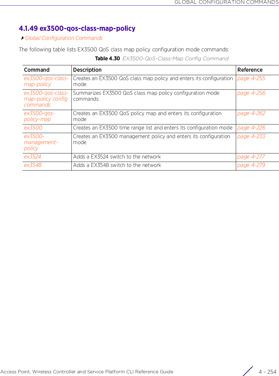 GLOBAL CONFIGURATION COMMANDSAccess Point, Wireless Controller and Service Platform CLI Reference Guide  4 - 2544.1.49 ex3500-qos-class-map-policyGlobal Configuration CommandsThe following table lists EX3500 QoS class map policy configuration mode commands:Table 4.30 EX3500-QoS-Class-Map Config CommandCommand Description Referenceex3500-qos-class-map-policyCreates an EX3500 QoS class map policy and enters its configuration modepage 4-255ex3500-qos-class-map-policy config commandsSummarizes EX3500 QoS class map policy configuration mode commandspage 4-256ex3500-qos-policy-mapCreates an EX3500 QoS policy map and enters its configuration modepage 4-262ex3500 Creates an EX3500 time range list and enters its configuration mode page 4-226ex3500-management-policyCreates an EX3500 management policy and enters its configuration modepage 4-233ex3524 Adds a EX3524 switch to the network page 4-277ex3548 Adds a EX3548 switch to the network page 4-279