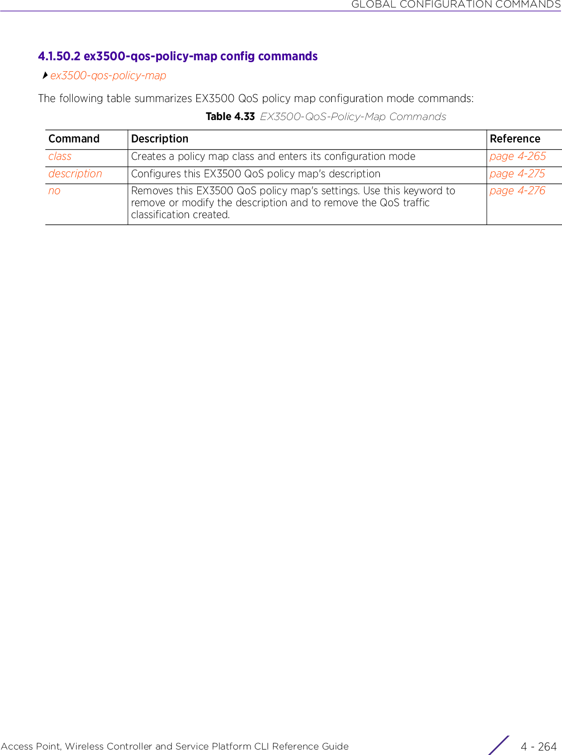 GLOBAL CONFIGURATION COMMANDSAccess Point, Wireless Controller and Service Platform CLI Reference Guide  4 - 2644.1.50.2 ex3500-qos-policy-map config commandsex3500-qos-policy-mapThe following table summarizes EX3500 QoS policy map configuration mode commands:Table 4.33 EX3500-QoS-Policy-Map CommandsCommand Description Referenceclass Creates a policy map class and enters its configuration mode page 4-265description Configures this EX3500 QoS policy map&apos;s description page 4-275no Removes this EX3500 QoS policy map&apos;s settings. Use this keyword to remove or modify the description and to remove the QoS traffic classification created.page 4-276